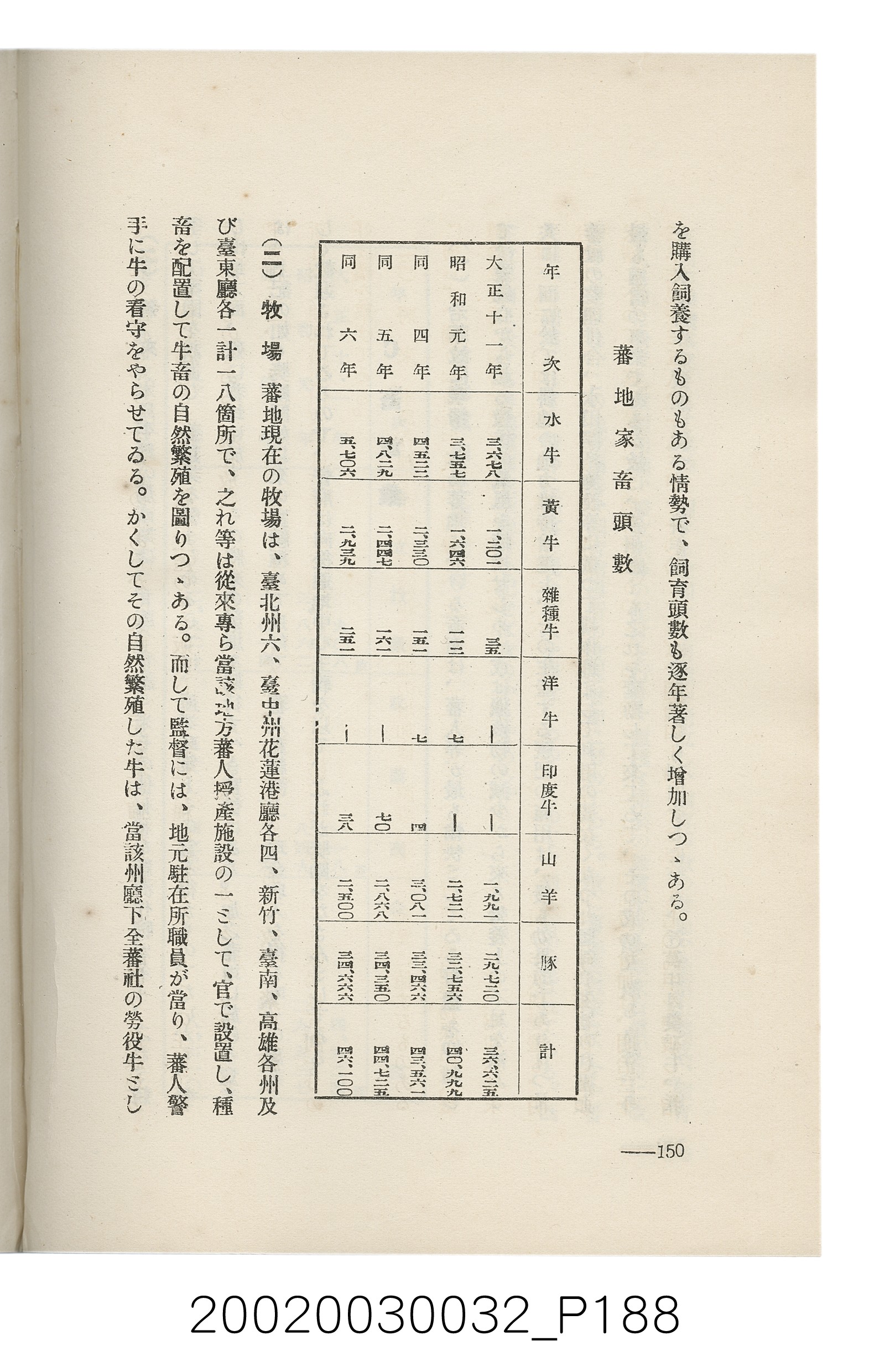 岩城龜彥著《臺灣的蕃地開發與蕃人》 (共441張)
