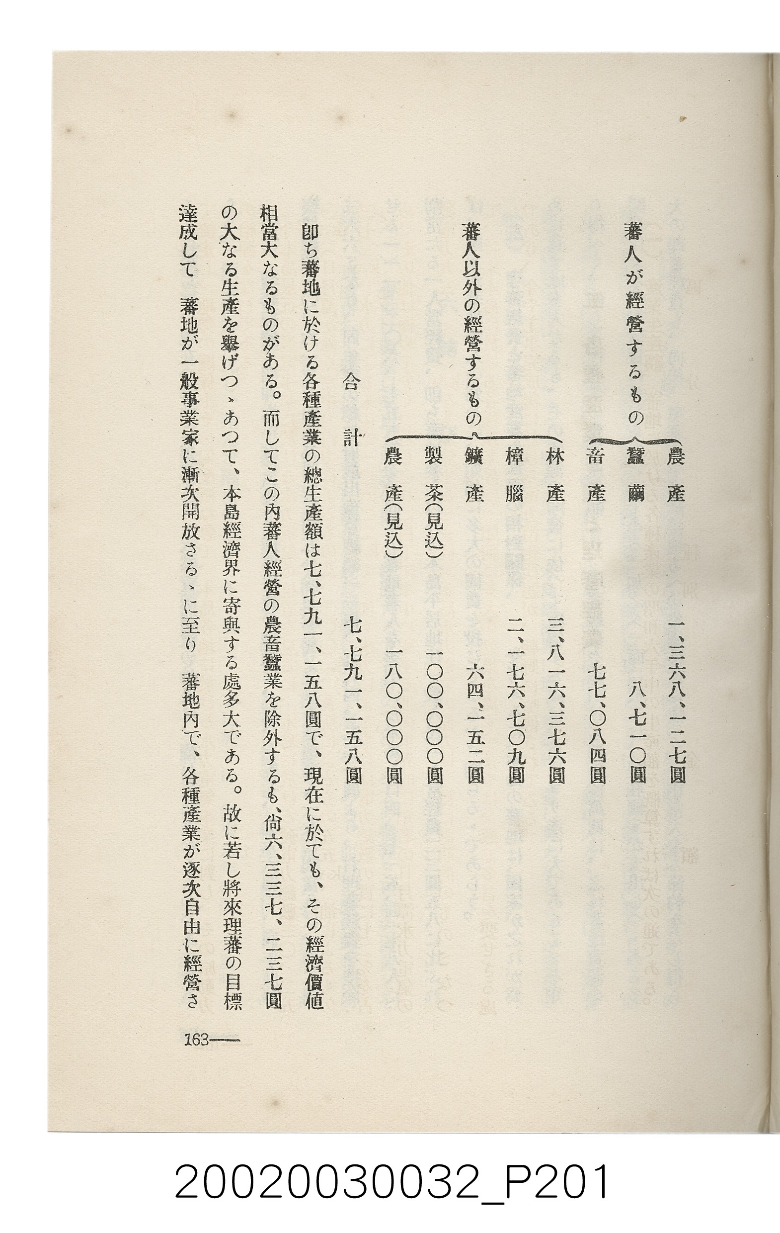 岩城龜彥著《臺灣的蕃地開發與蕃人》 (共441張)