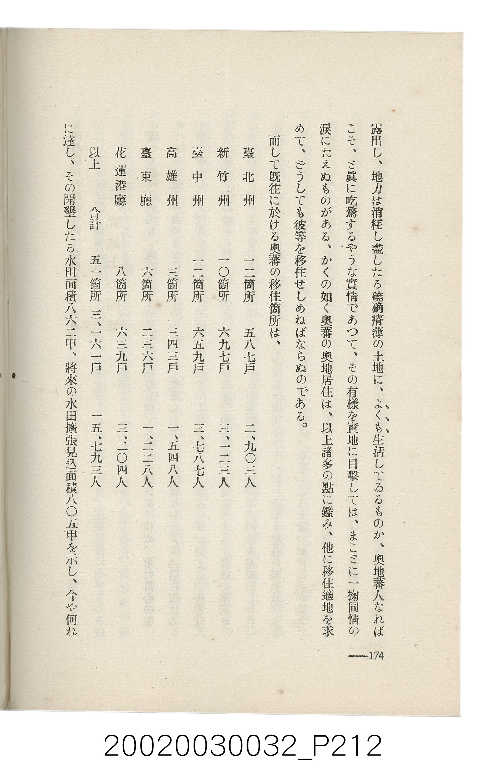 岩城龜彥著《臺灣的蕃地開發與蕃人》 (共441張)