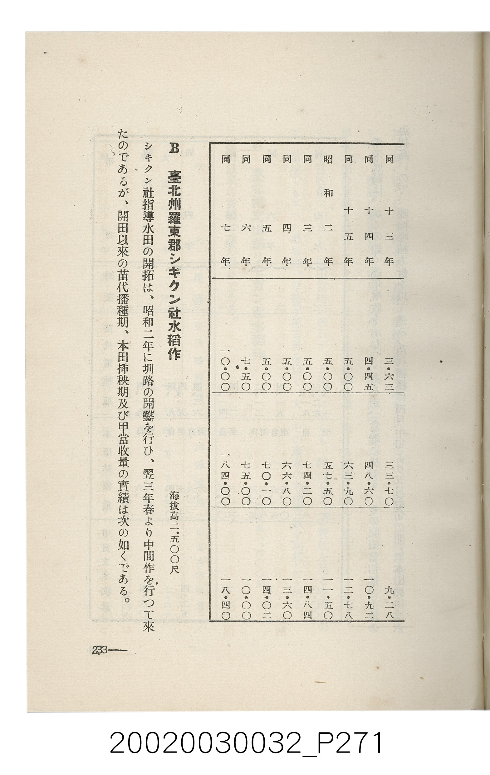 岩城龜彥著《臺灣的蕃地開發與蕃人》 (共441張)