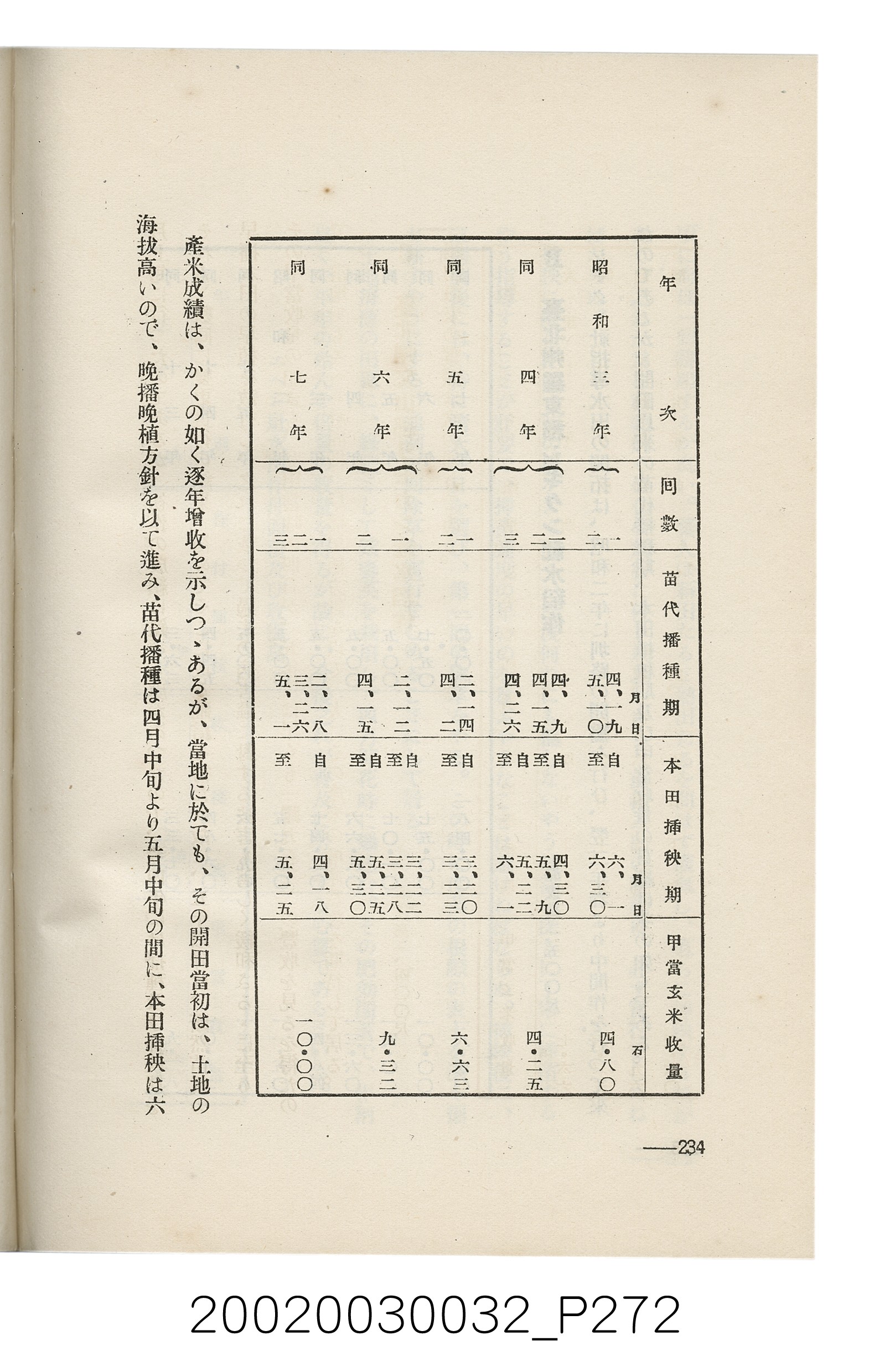 岩城龜彥著《臺灣的蕃地開發與蕃人》 (共441張)