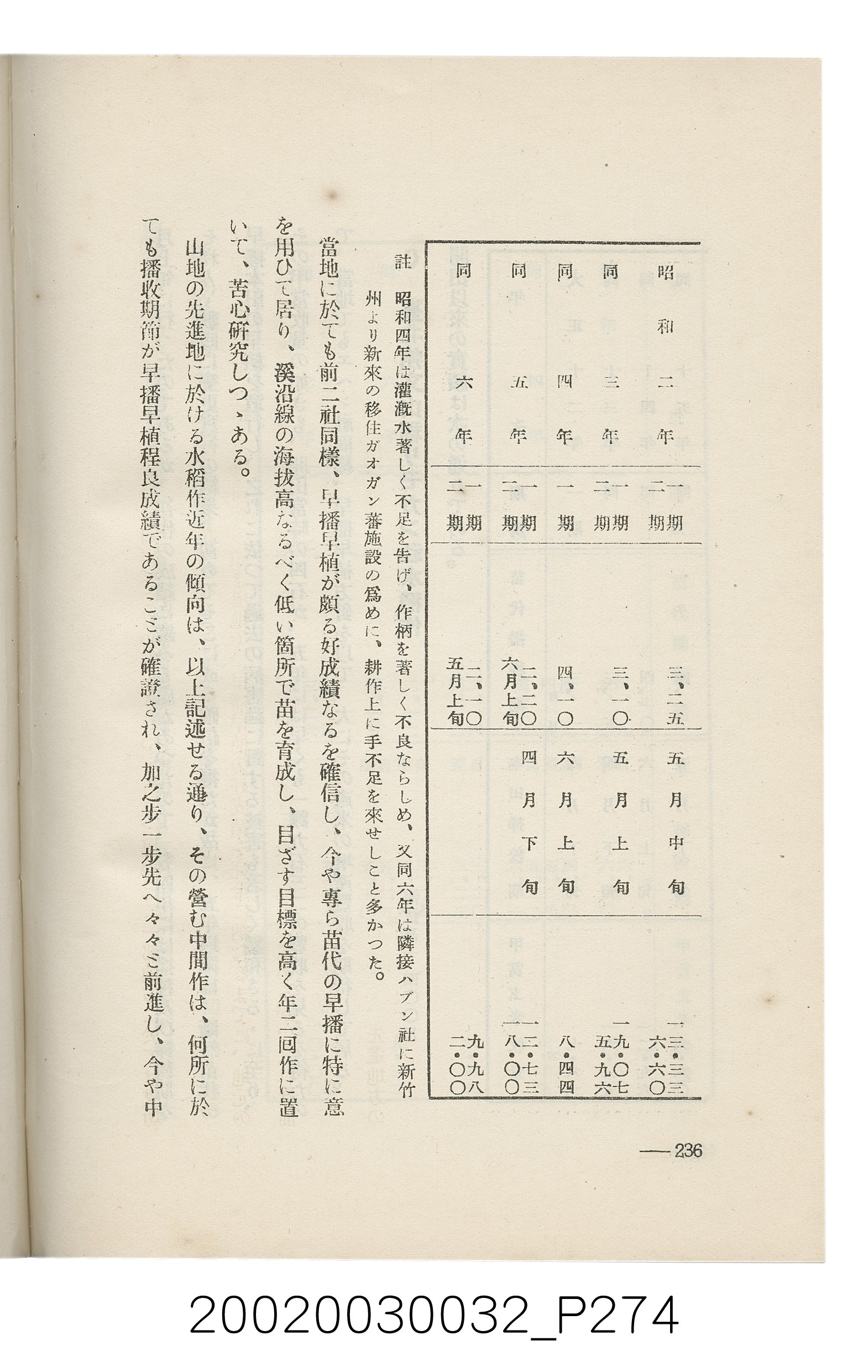 岩城龜彥著《臺灣的蕃地開發與蕃人》 (共441張)