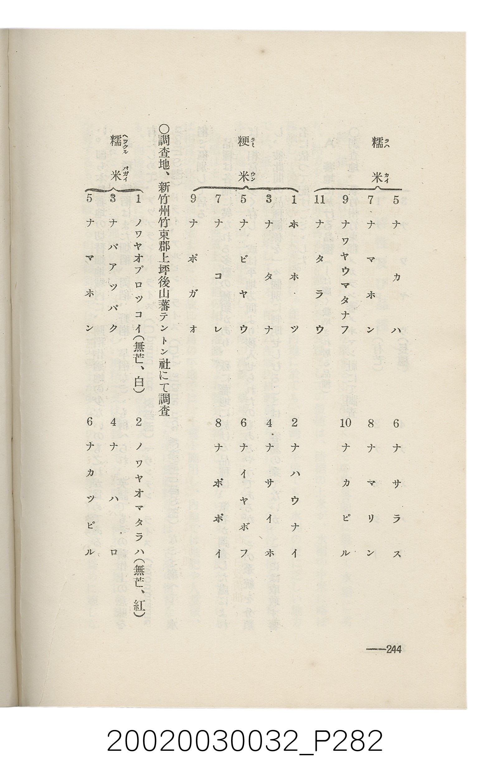 岩城龜彥著《臺灣的蕃地開發與蕃人》 (共441張)