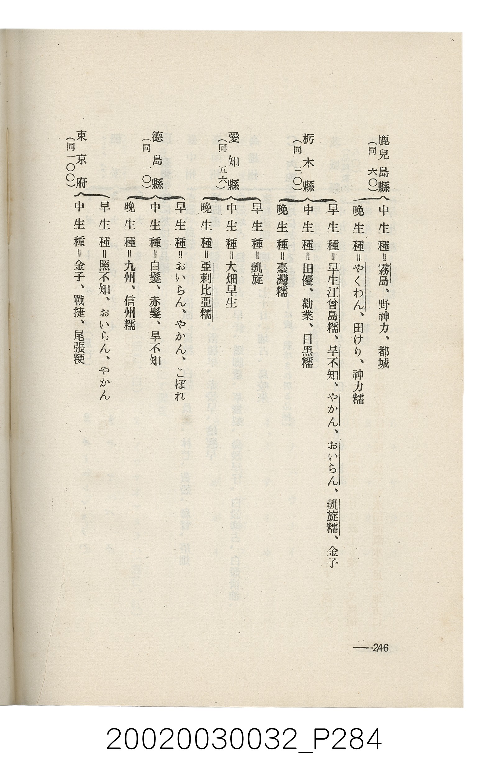 岩城龜彥著《臺灣的蕃地開發與蕃人》 (共441張)