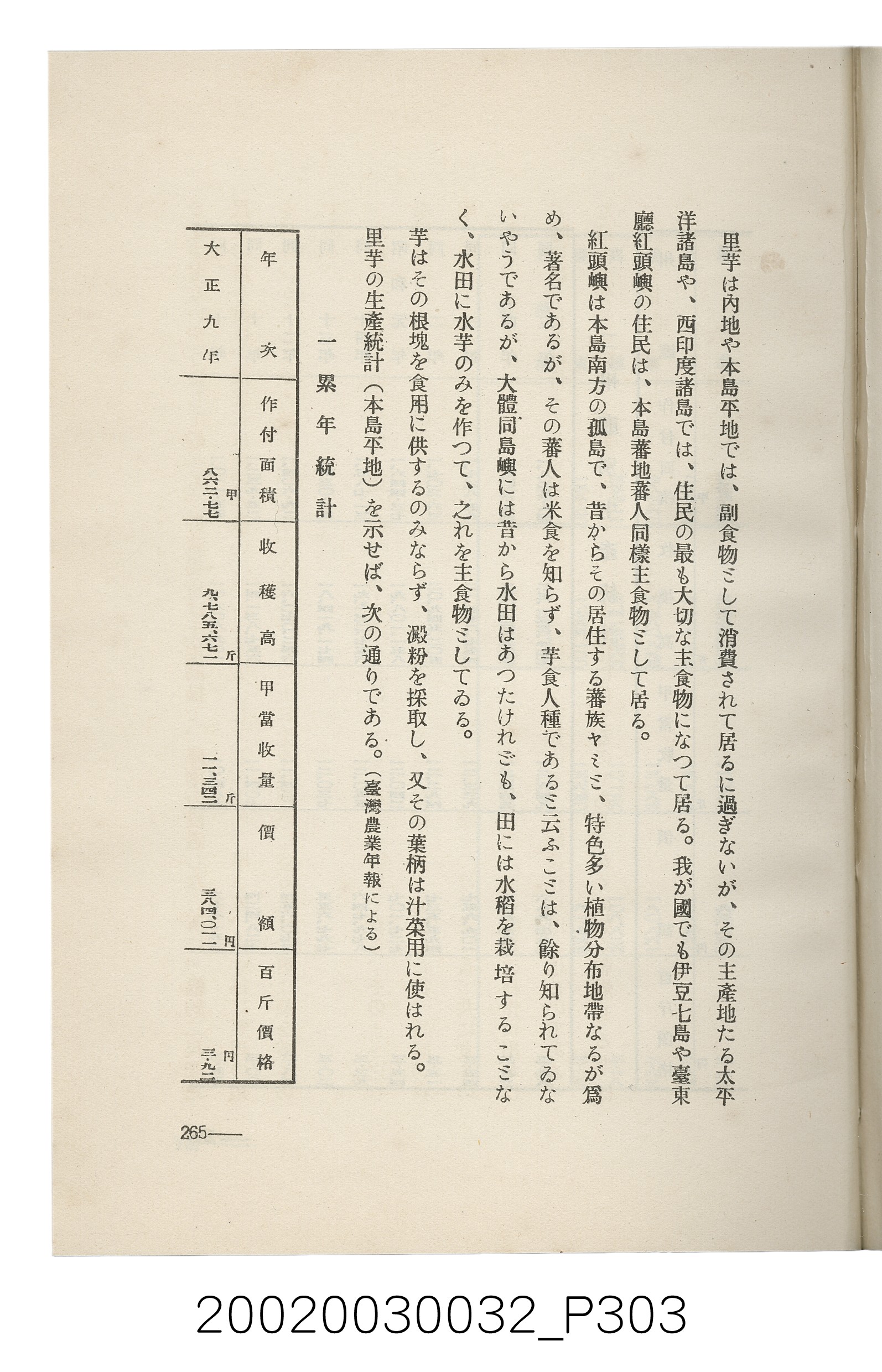 岩城龜彥著《臺灣的蕃地開發與蕃人》 (共441張)