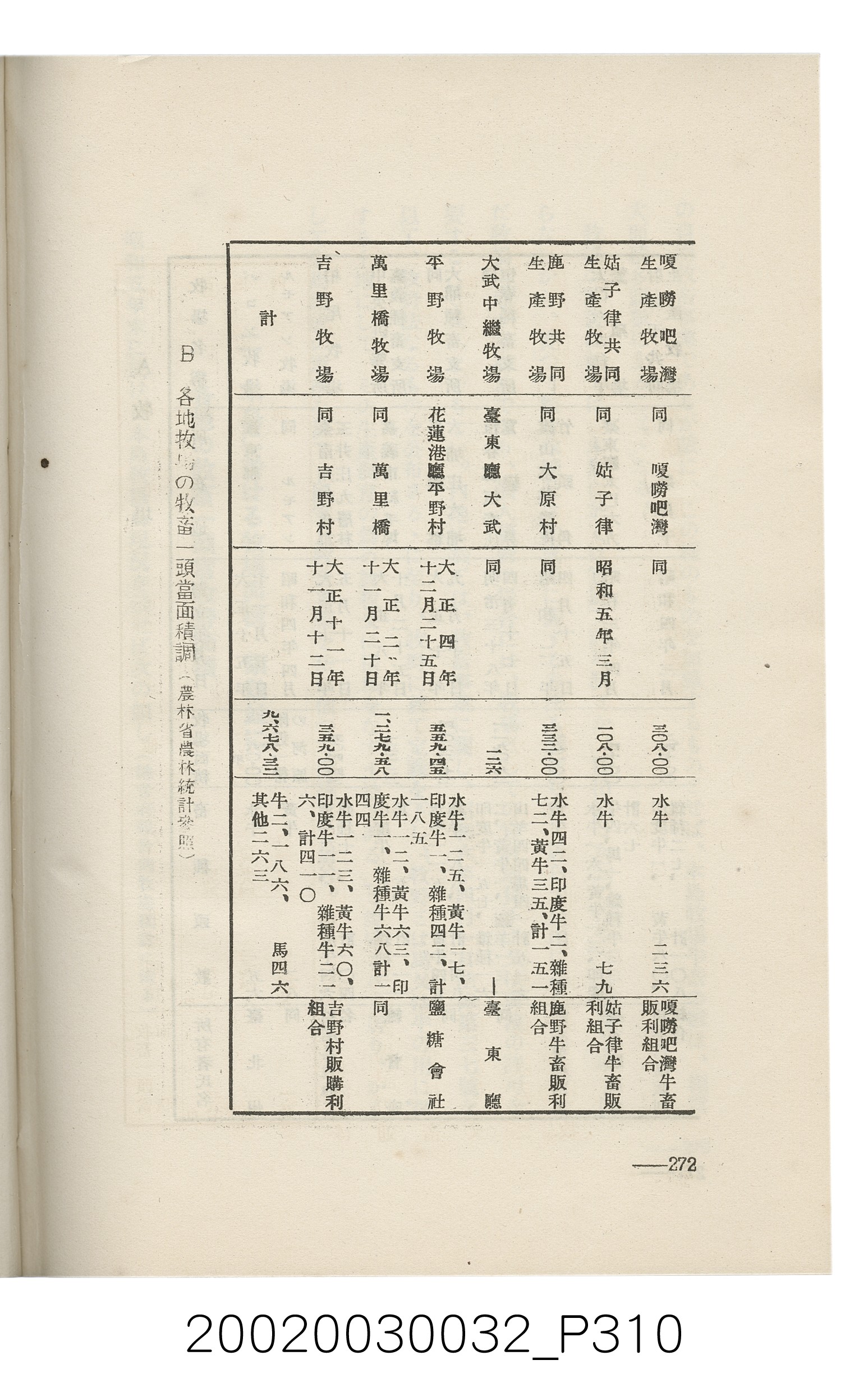 岩城龜彥著《臺灣的蕃地開發與蕃人》 (共441張)