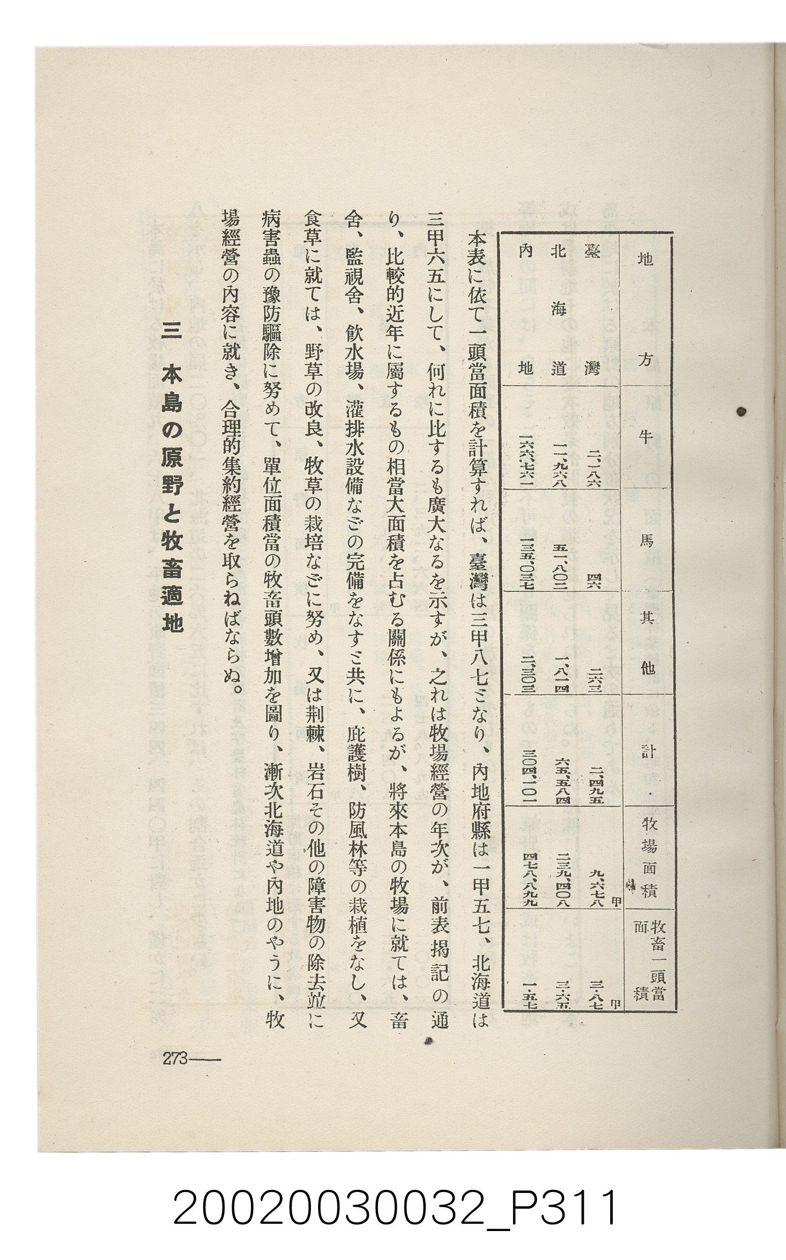 岩城龜彥著《臺灣的蕃地開發與蕃人》 (共441張)