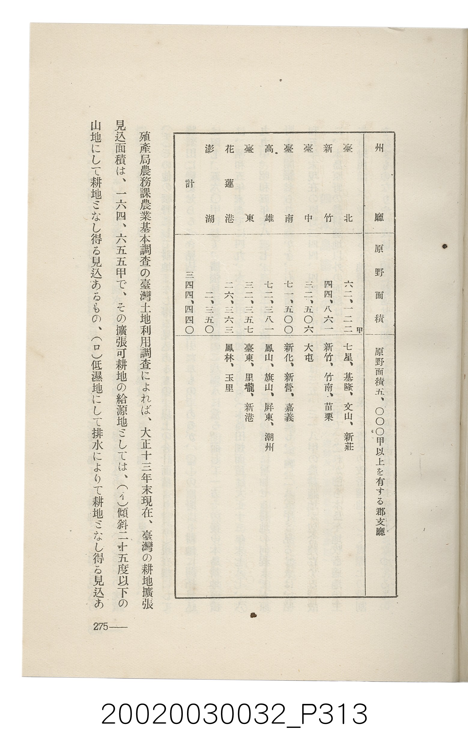 岩城龜彥著《臺灣的蕃地開發與蕃人》 (共441張)