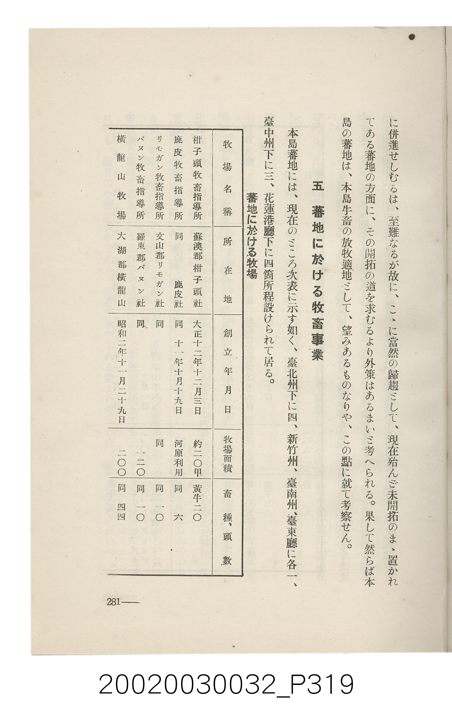 岩城龜彥著《臺灣的蕃地開發與蕃人》 (共441張)