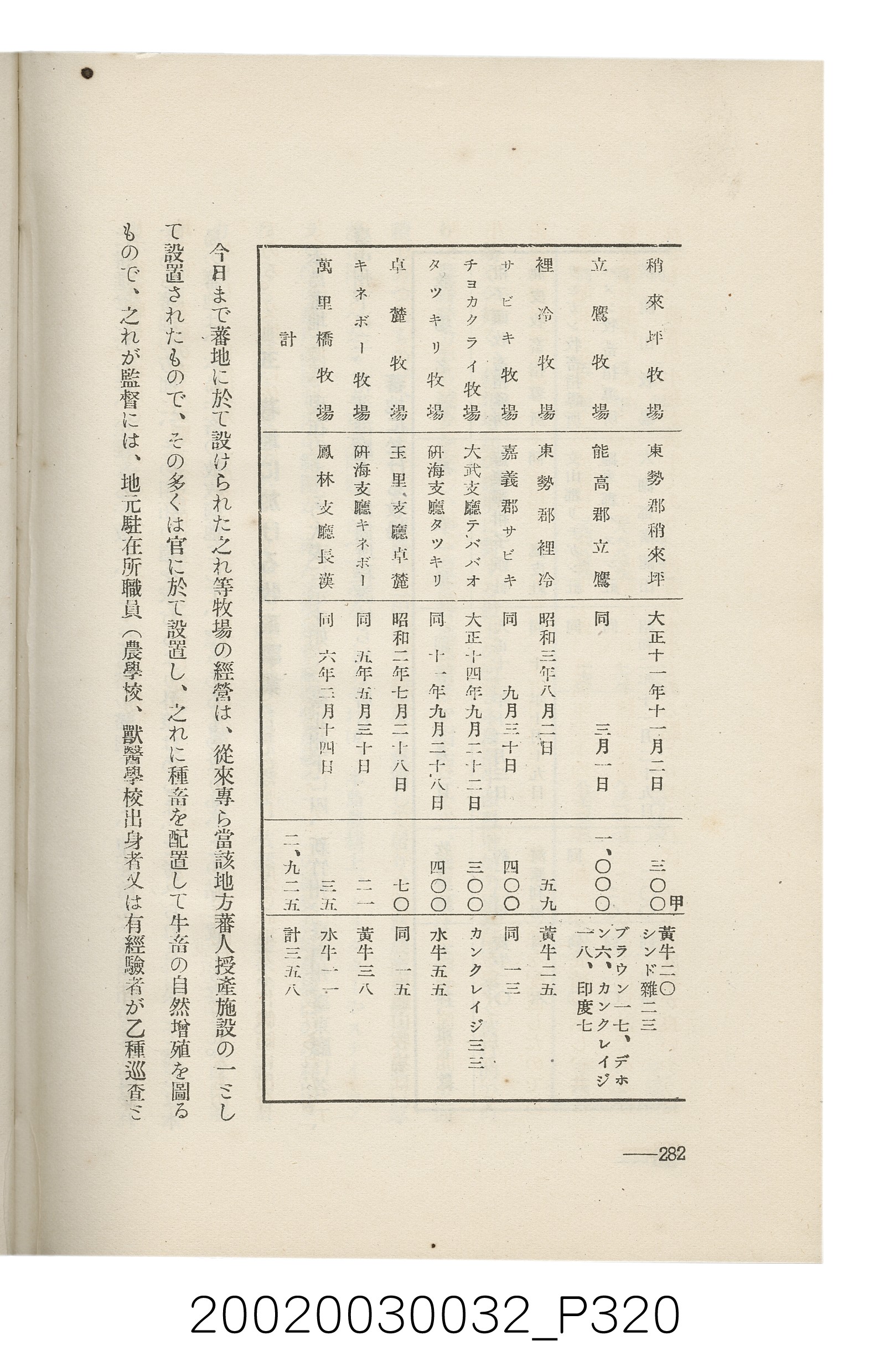 岩城龜彥著《臺灣的蕃地開發與蕃人》 (共441張)