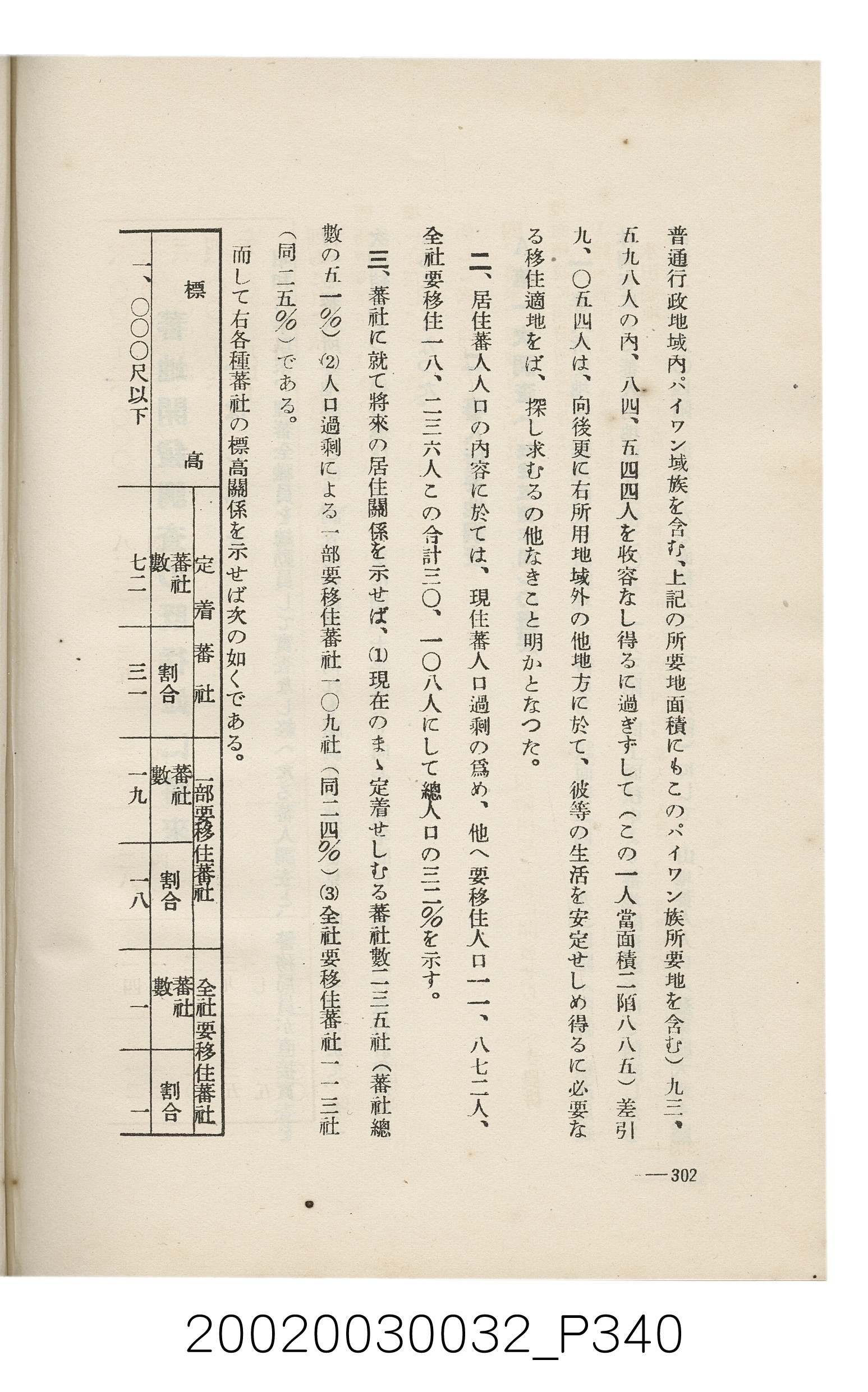 岩城龜彥著《臺灣的蕃地開發與蕃人》 (共441張)