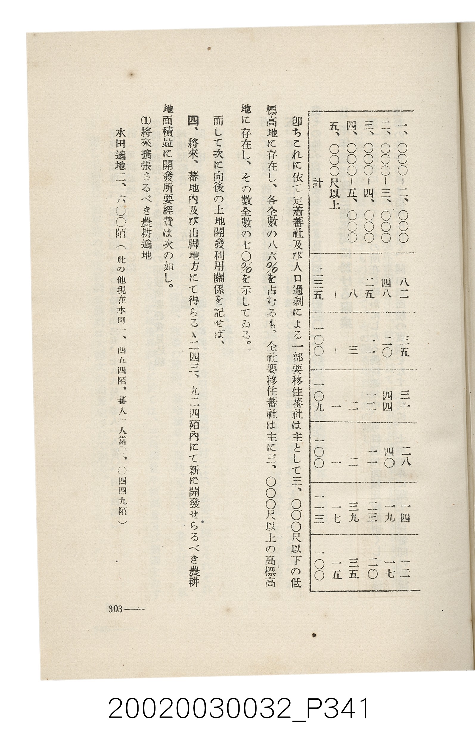 岩城龜彥著《臺灣的蕃地開發與蕃人》 (共441張)