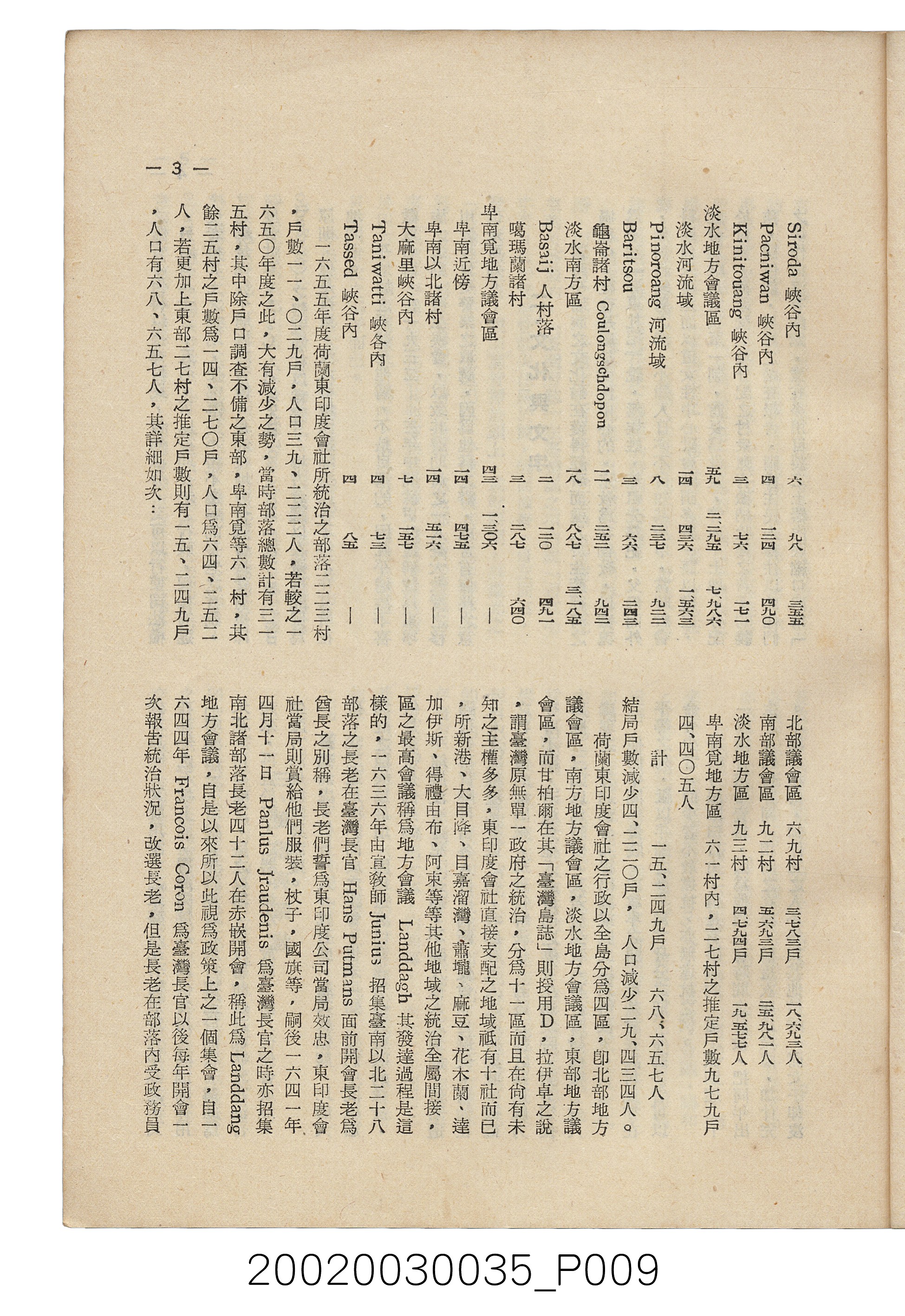 臺南縣文獻委員會編《南瀛文獻》第三卷第一及二期 (共141張)