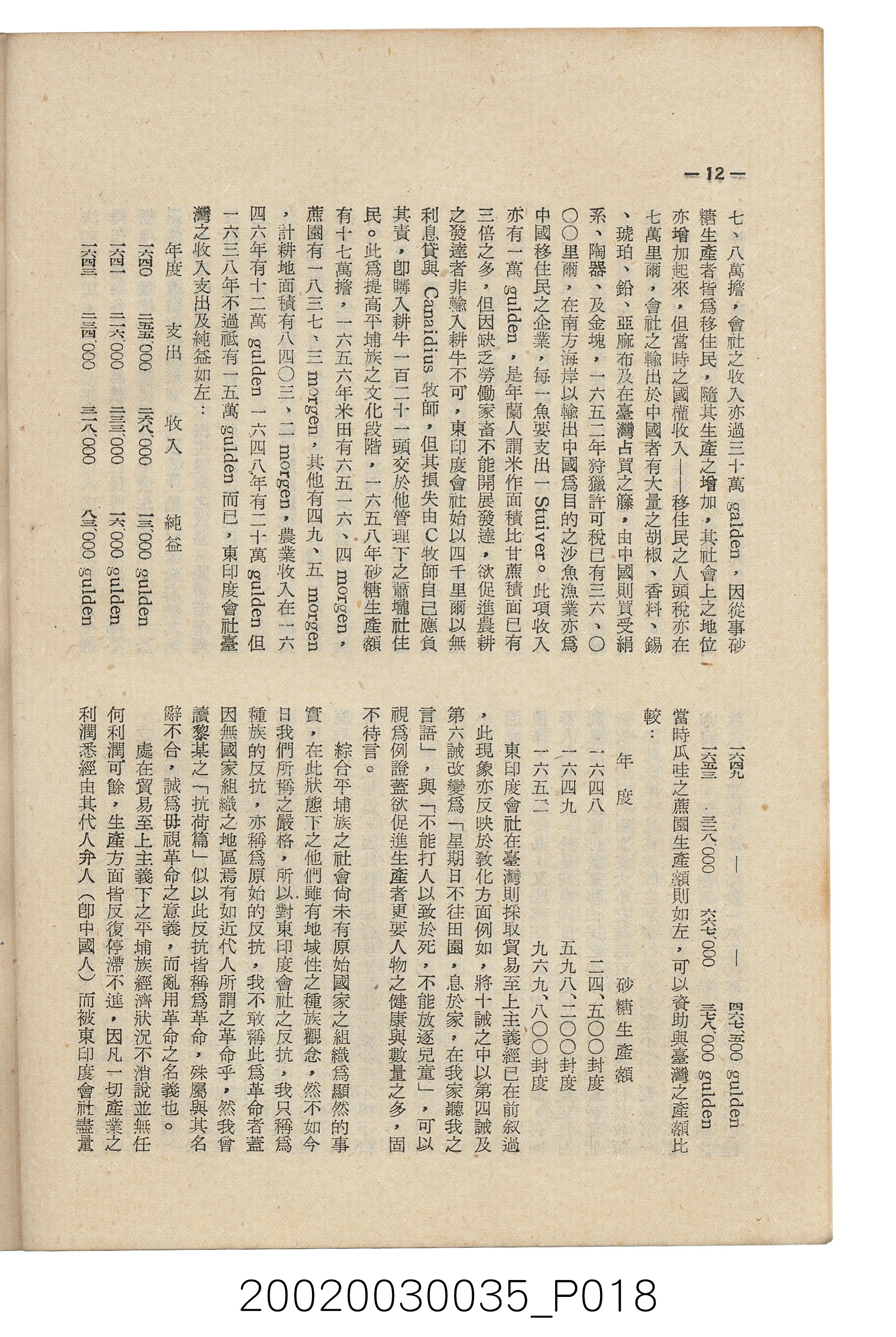 臺南縣文獻委員會編《南瀛文獻》第三卷第一及二期 (共141張)