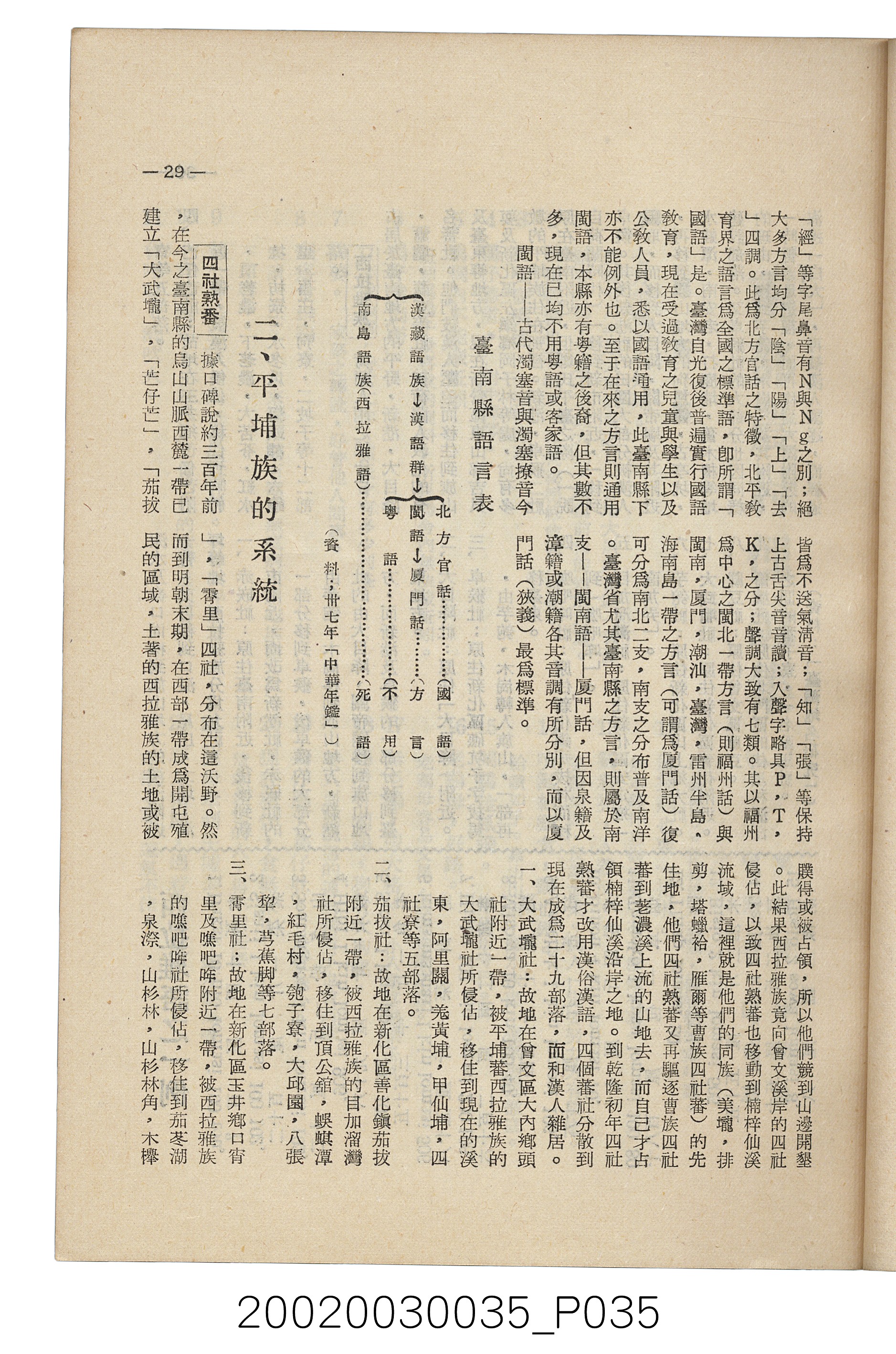 臺南縣文獻委員會編《南瀛文獻》第三卷第一及二期 (共141張)