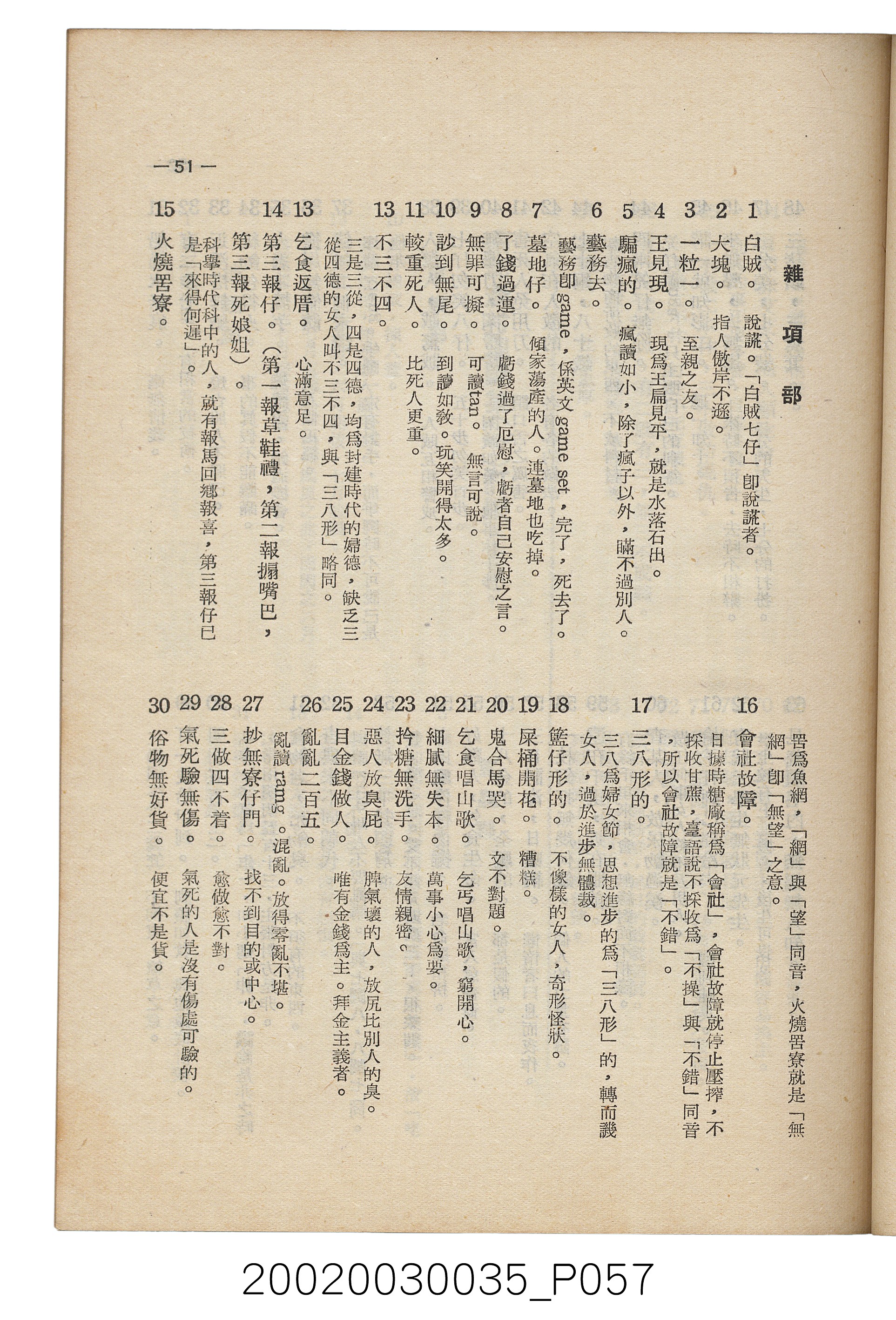 臺南縣文獻委員會編《南瀛文獻》第三卷第一及二期 (共141張)