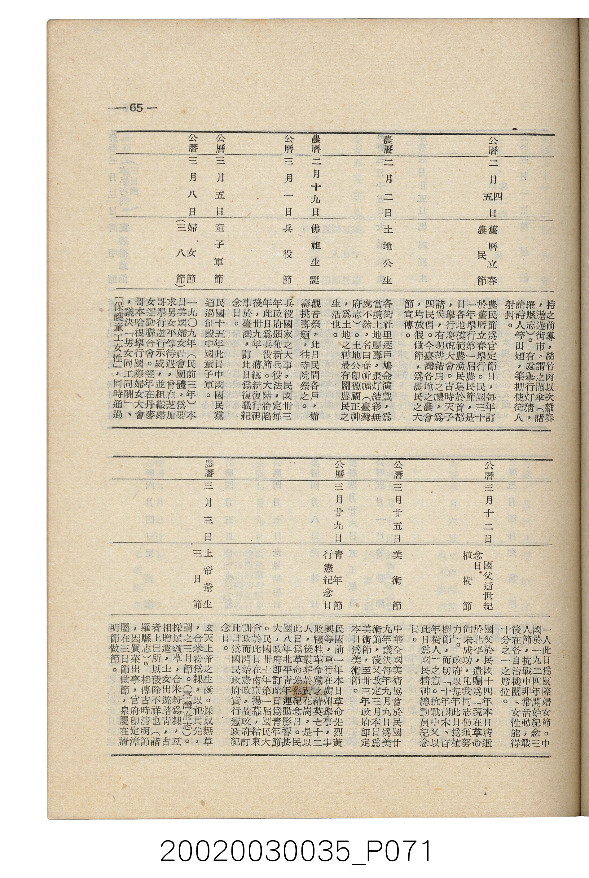 臺南縣文獻委員會編《南瀛文獻》第三卷第一及二期 (共141張)