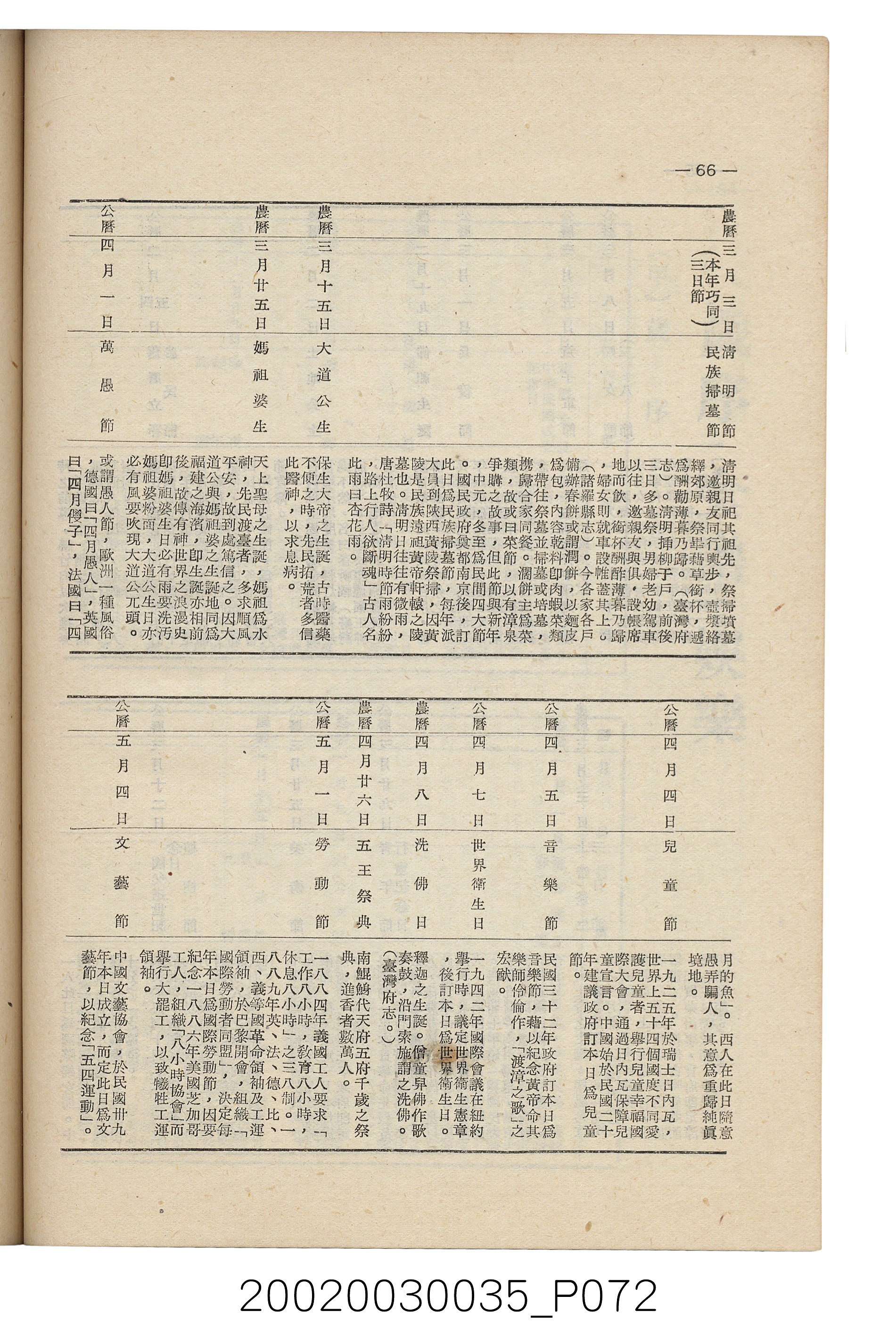 臺南縣文獻委員會編《南瀛文獻》第三卷第一及二期 (共141張)