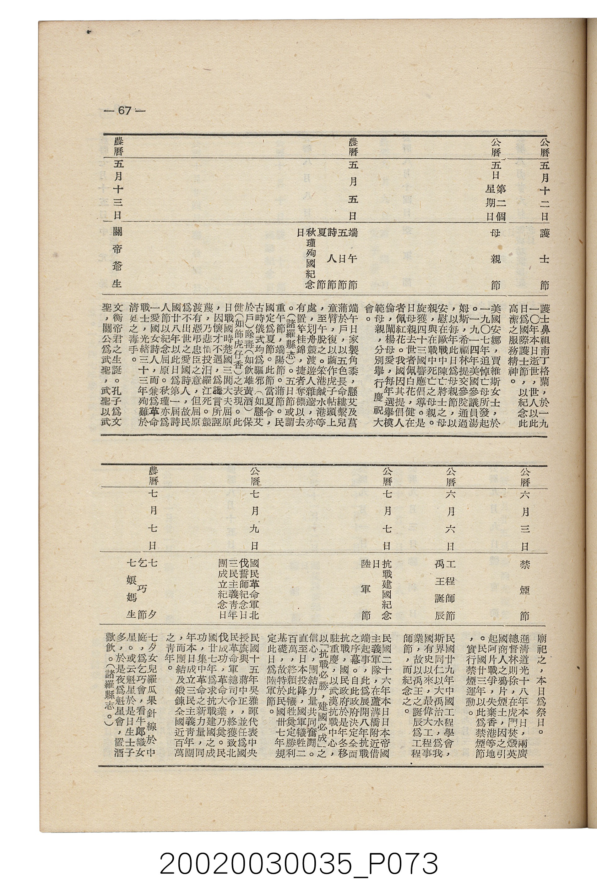 臺南縣文獻委員會編《南瀛文獻》第三卷第一及二期 (共141張)