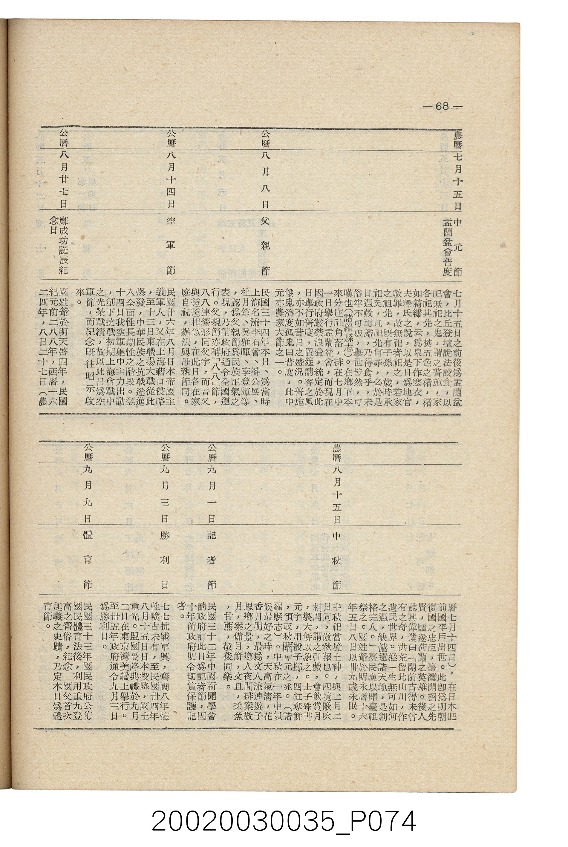臺南縣文獻委員會編《南瀛文獻》第三卷第一及二期 (共141張)