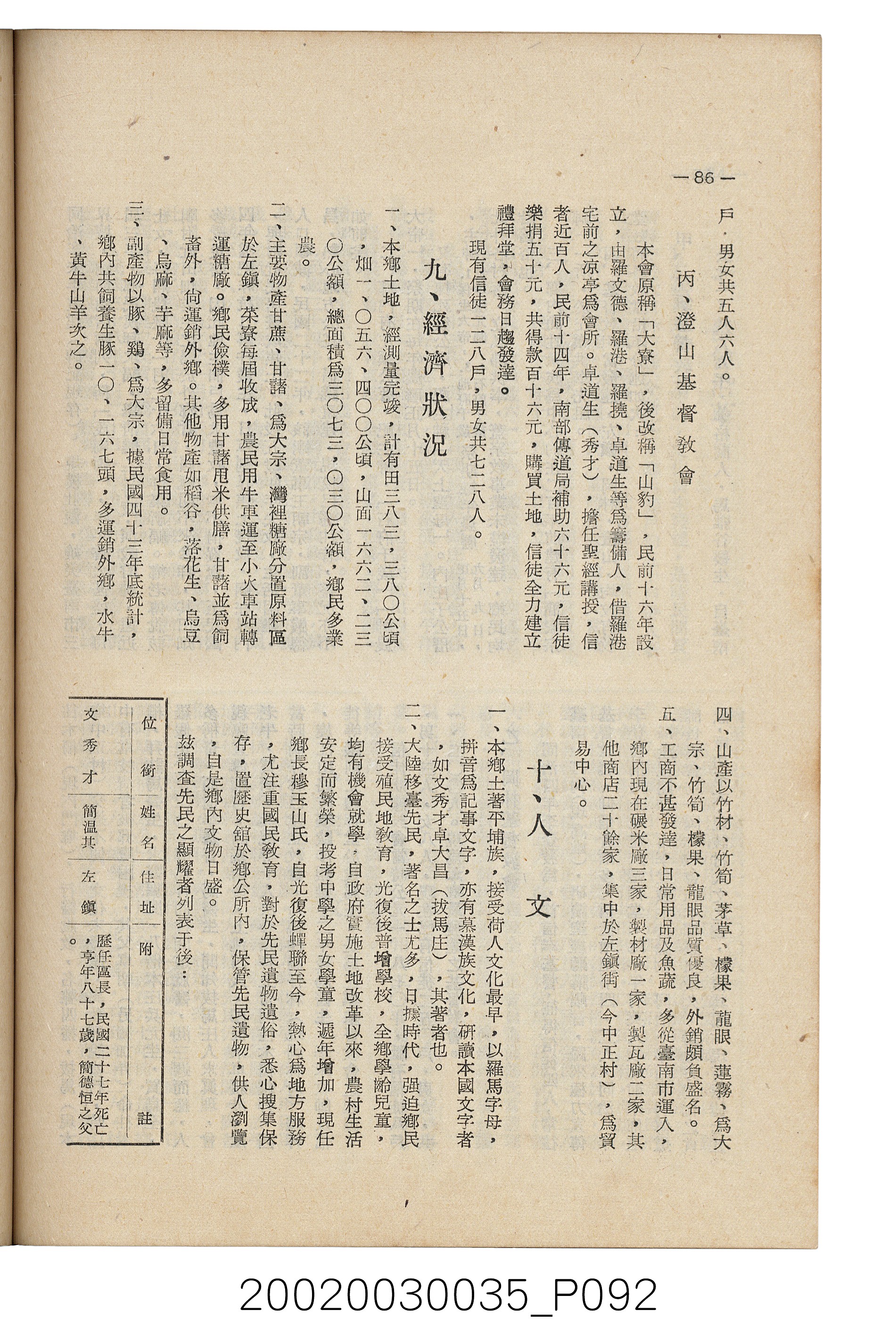 臺南縣文獻委員會編《南瀛文獻》第三卷第一及二期 (共141張)