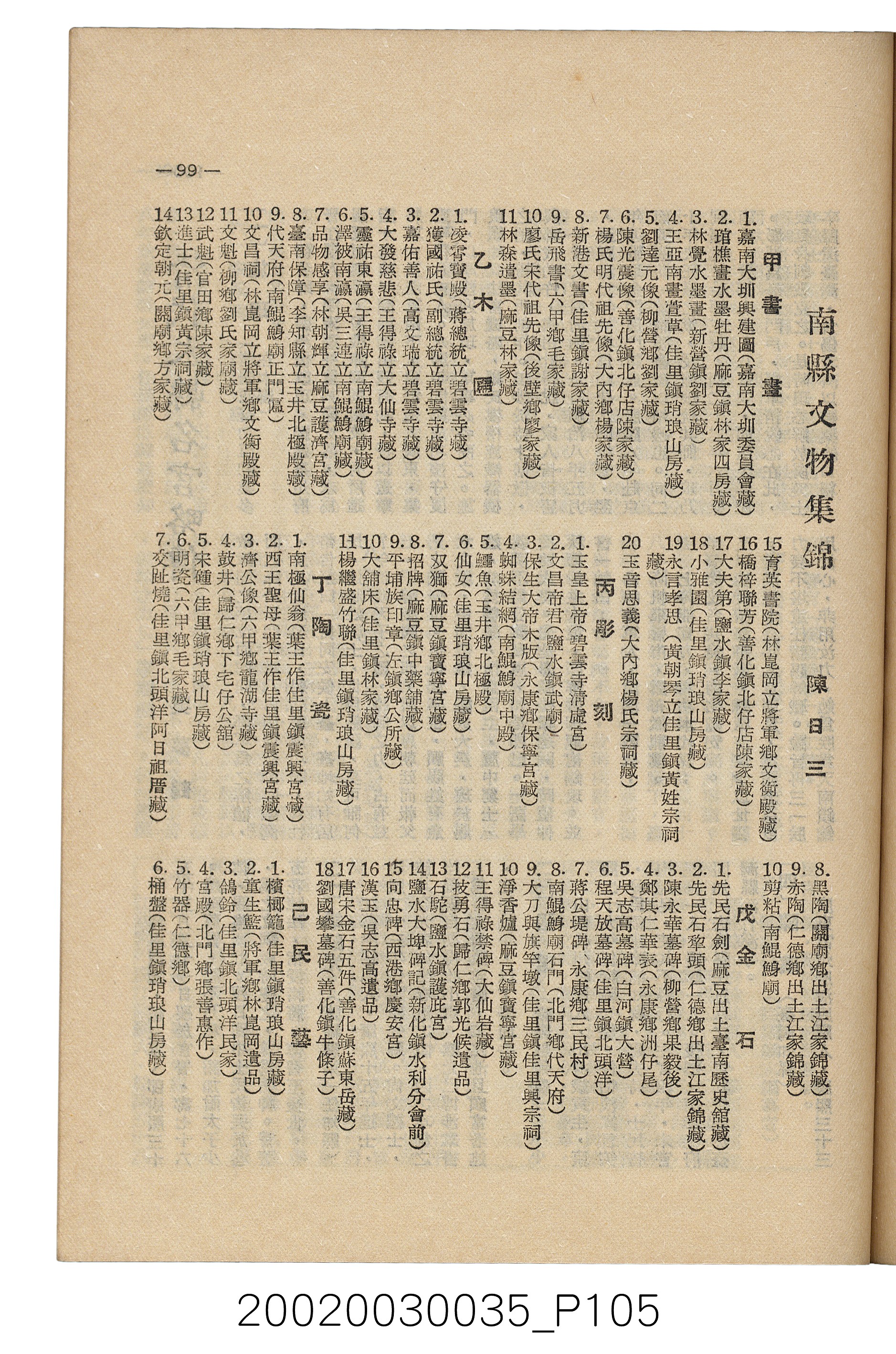 臺南縣文獻委員會編《南瀛文獻》第三卷第一及二期 (共141張)
