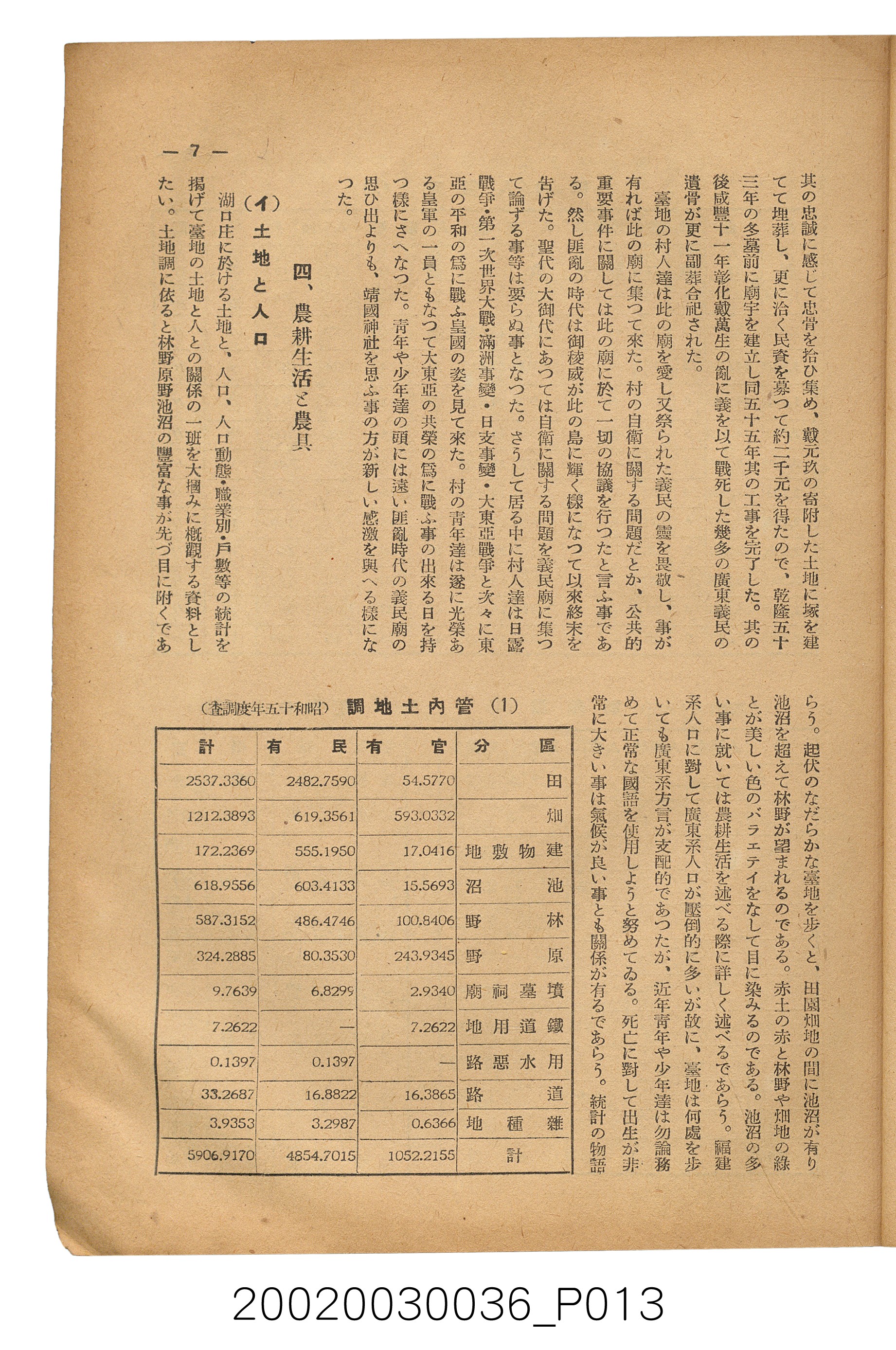 金關丈夫編《民俗臺灣》第四卷第五號 (共65張)