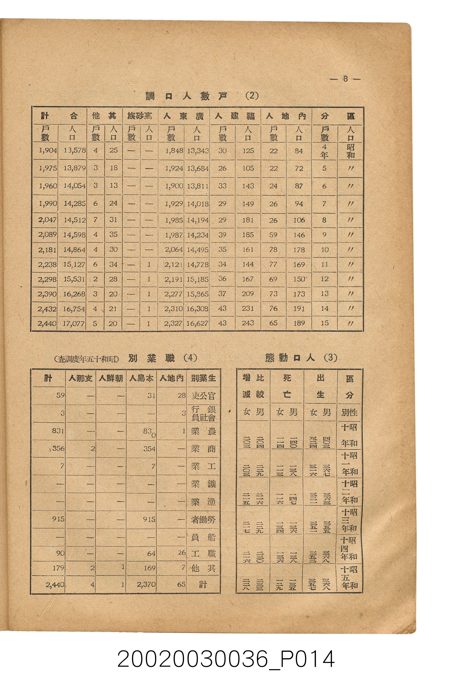 金關丈夫編《民俗臺灣》第四卷第五號 (共65張)