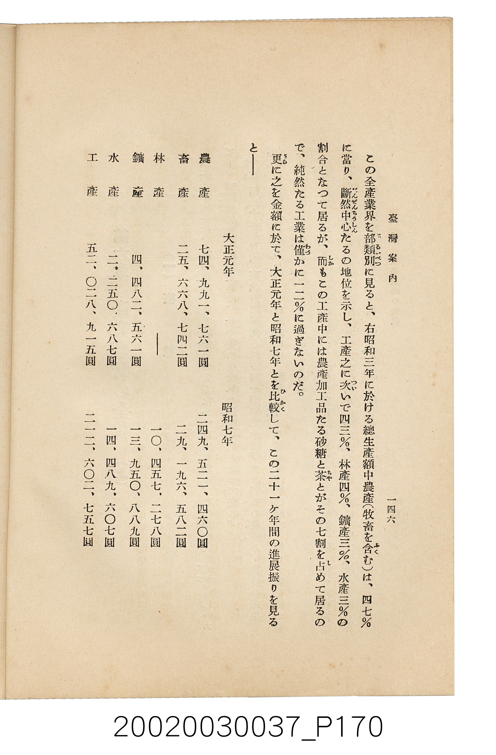 井東憲著《臺灣案內》 (共336張)