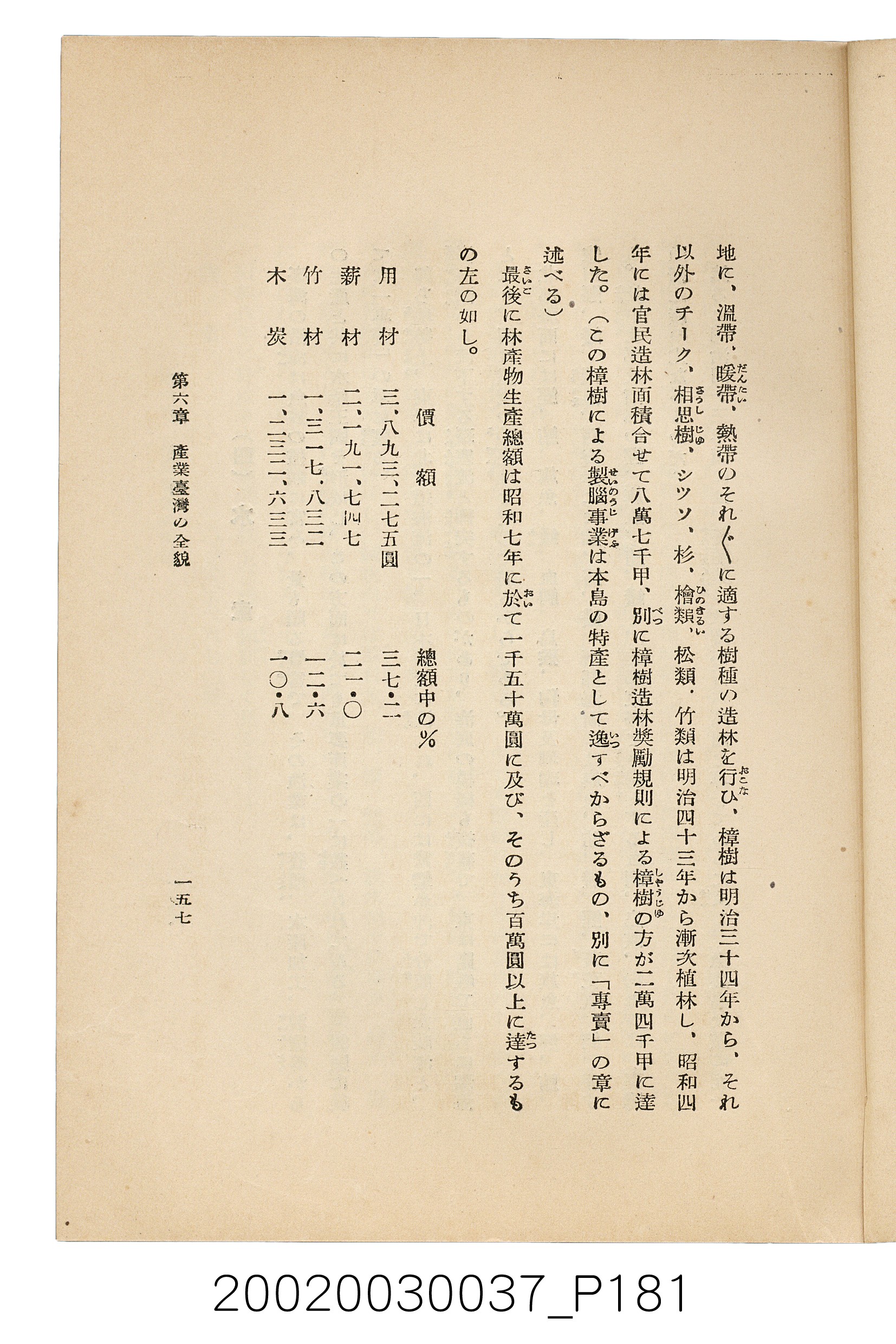 井東憲著《臺灣案內》 (共336張)