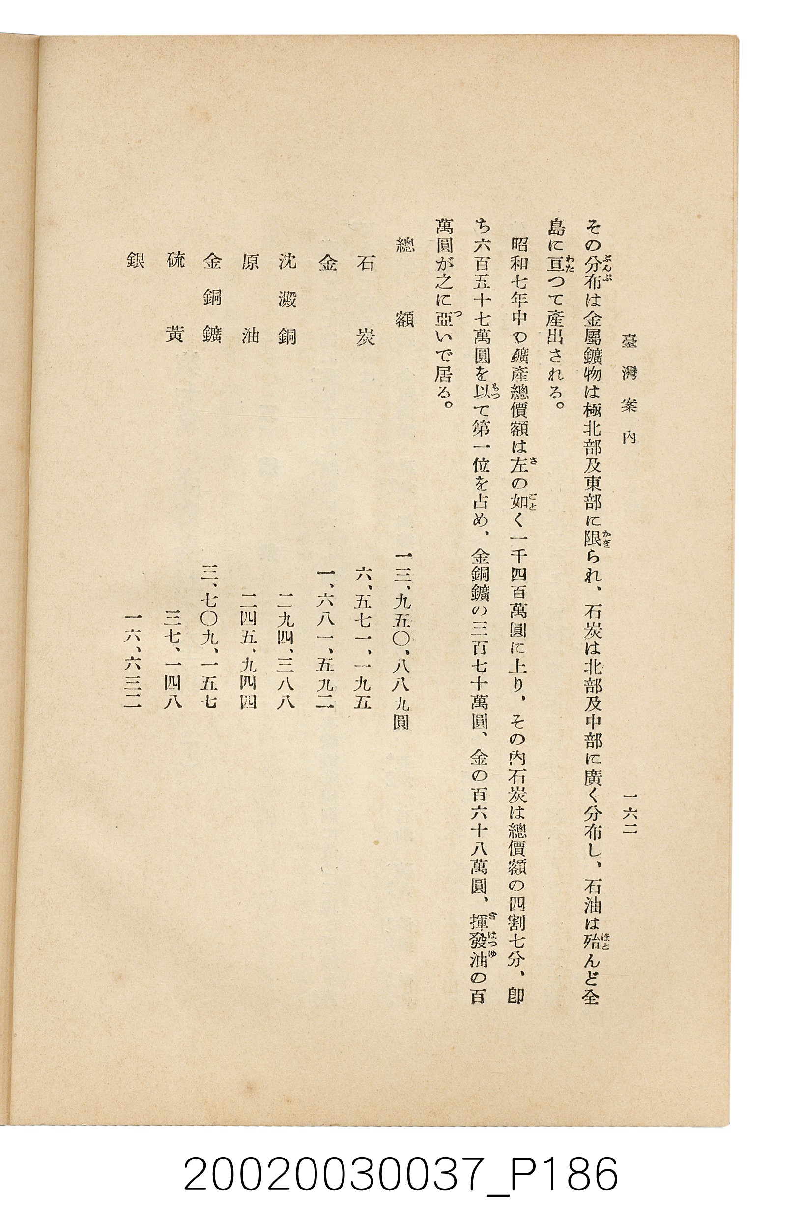 井東憲著《臺灣案內》 (共336張)