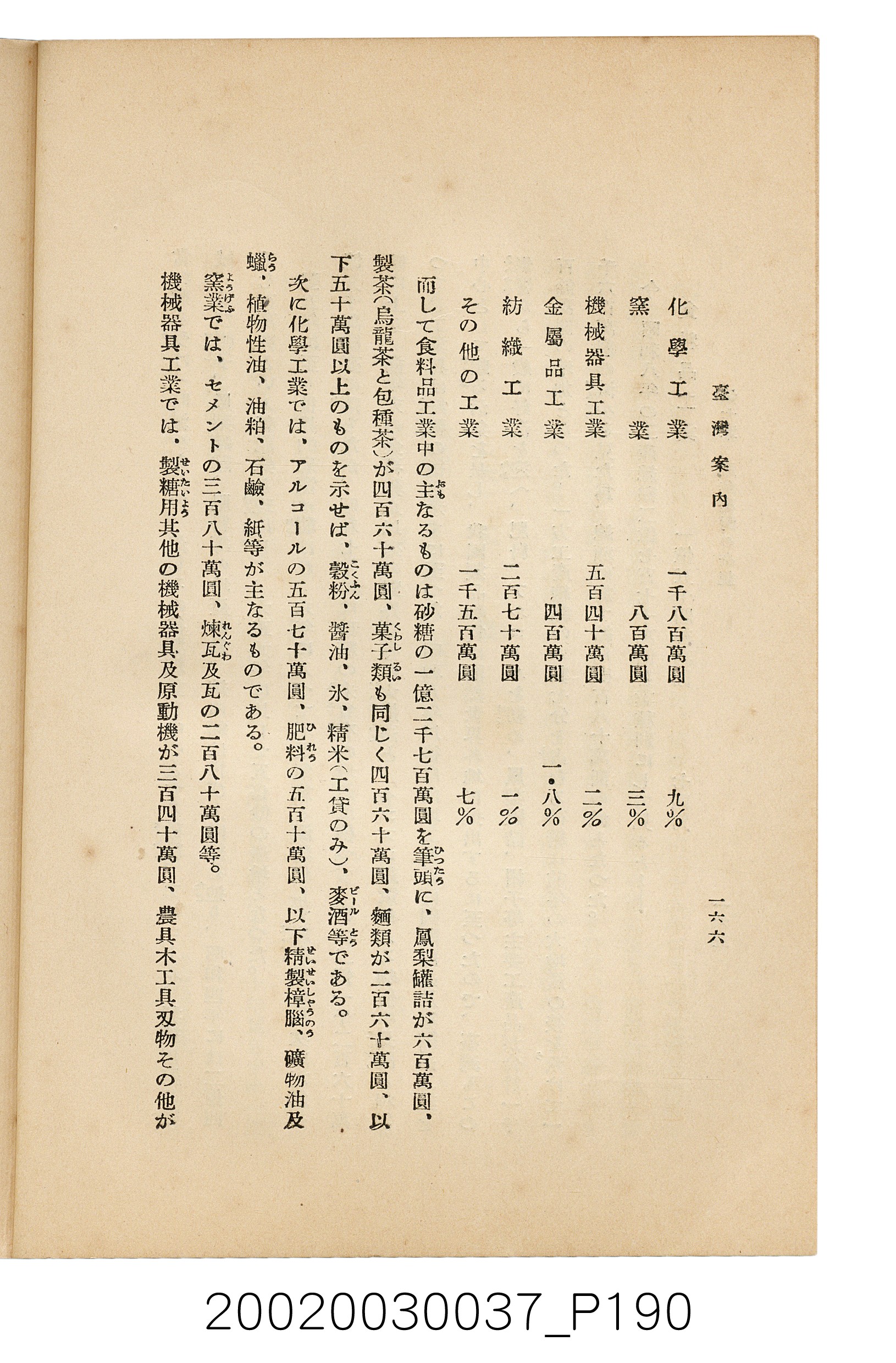 井東憲著《臺灣案內》 (共336張)