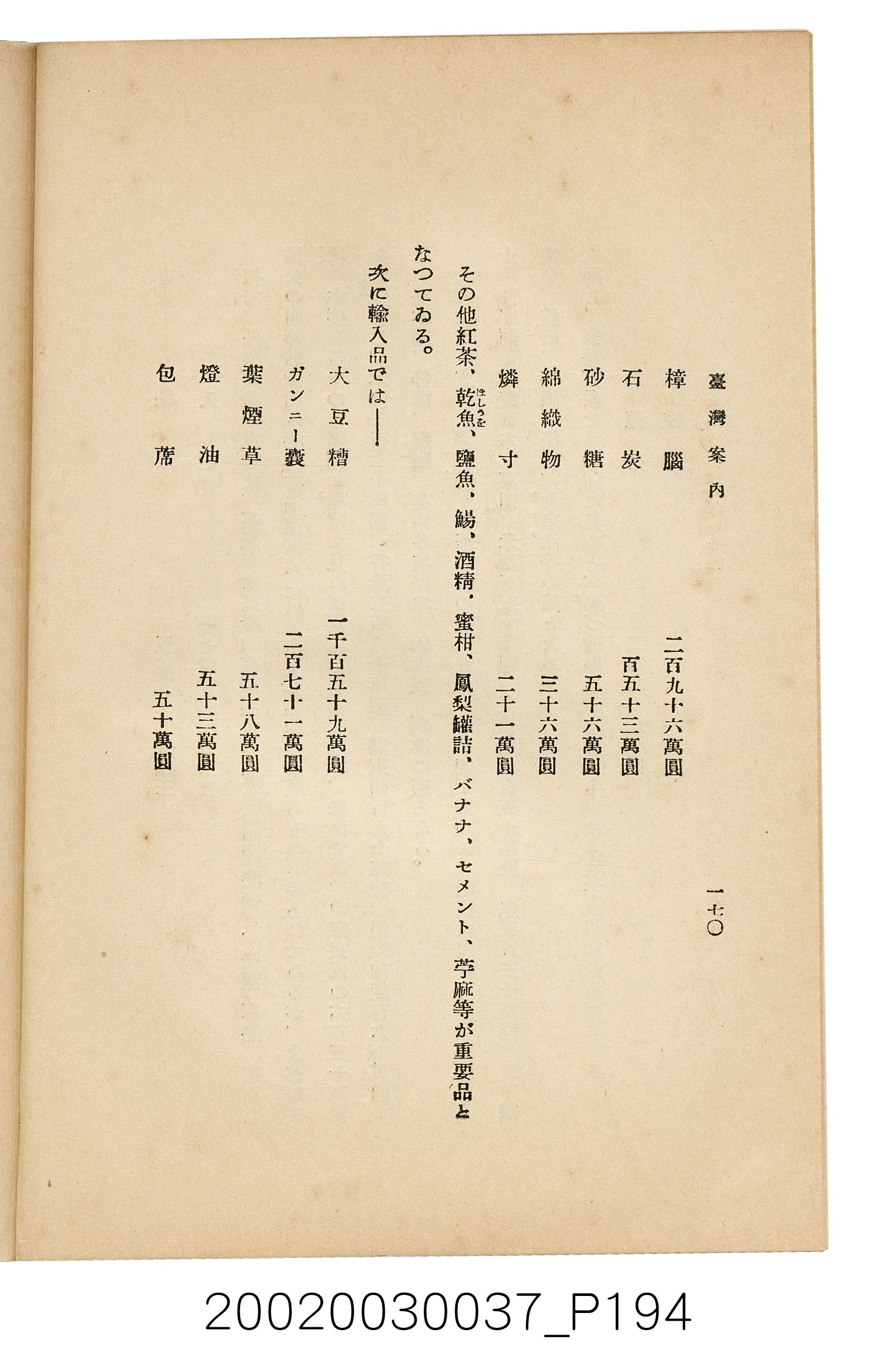 井東憲著《臺灣案內》 (共336張)