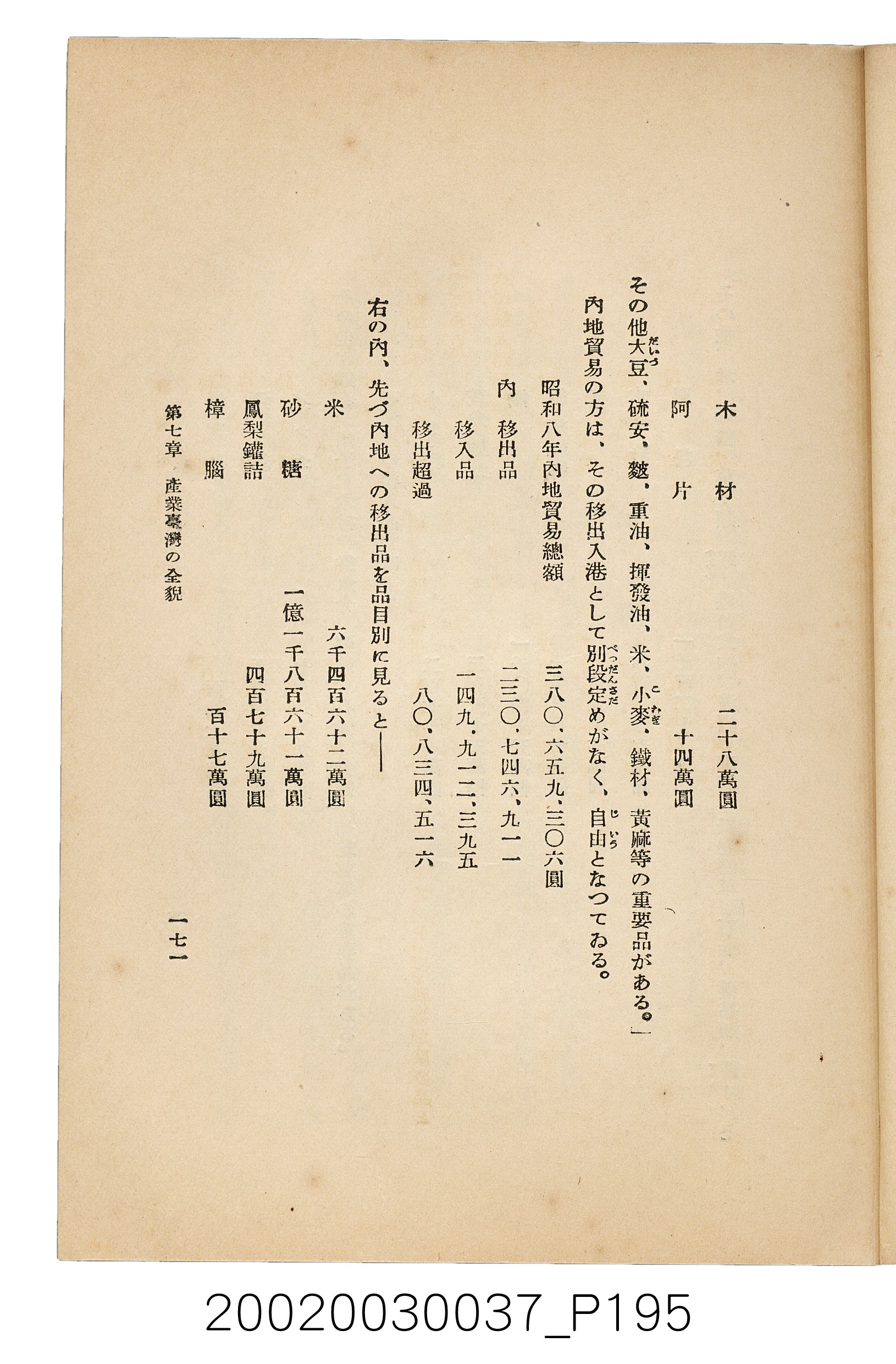 井東憲著《臺灣案內》 (共336張)