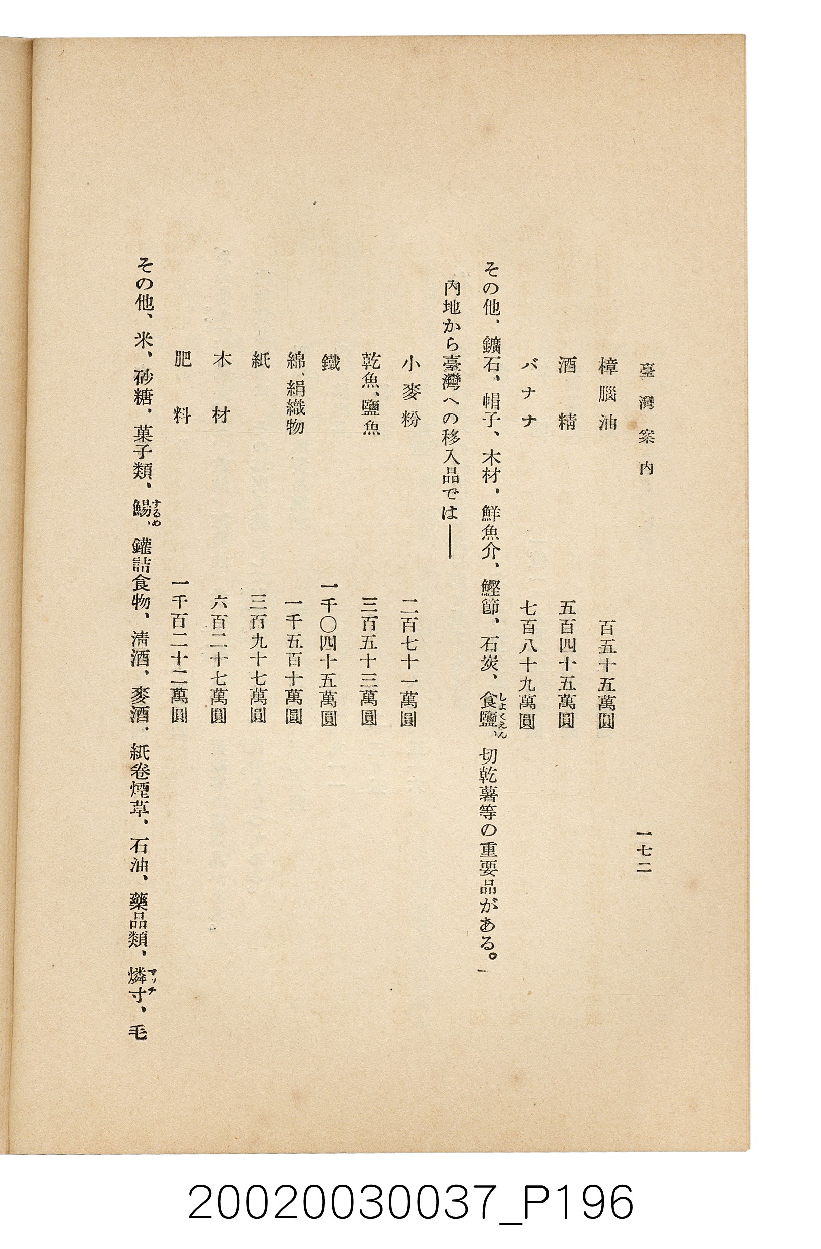 井東憲著《臺灣案內》 (共336張)