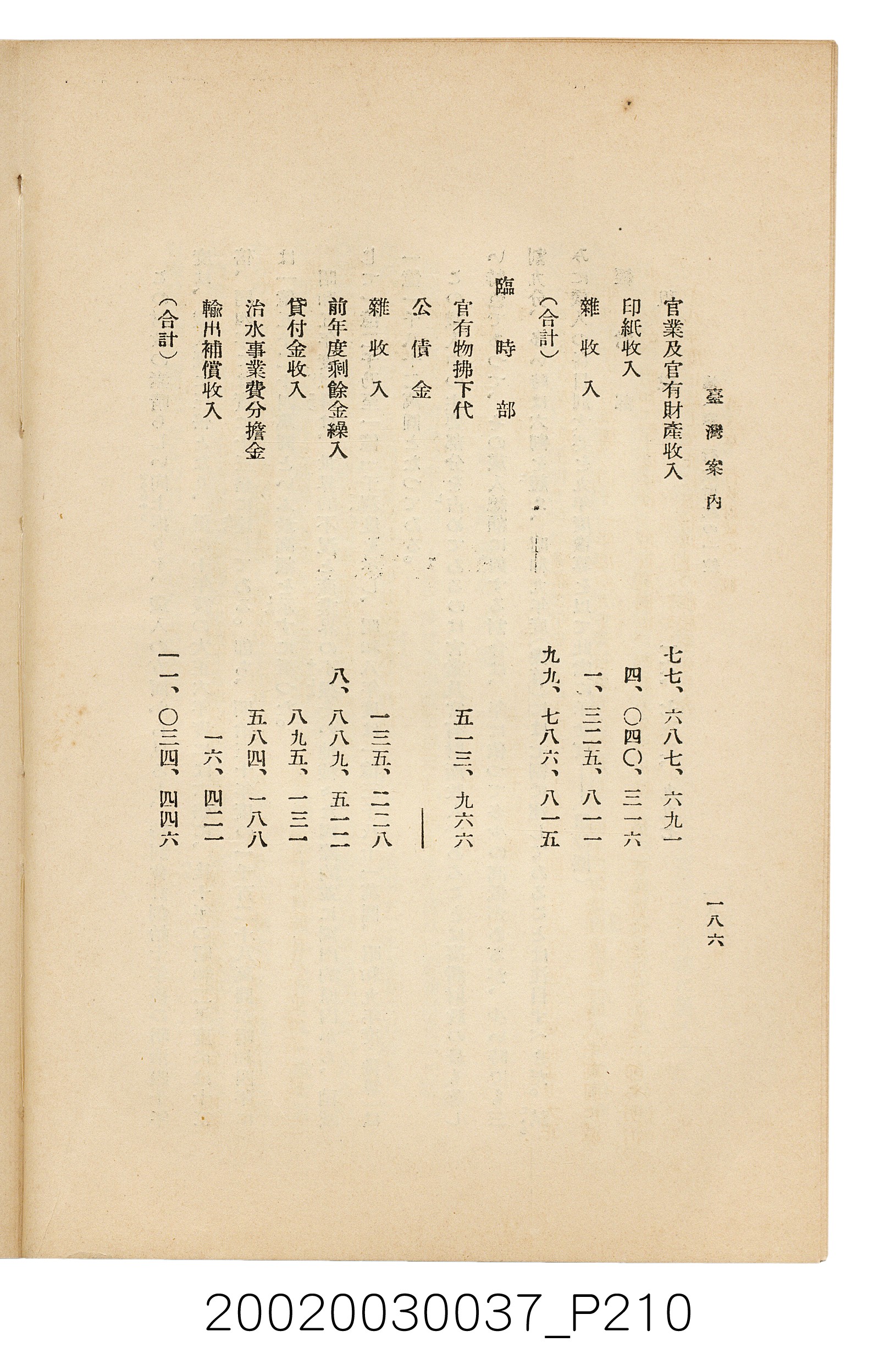 井東憲著《臺灣案內》 (共336張)