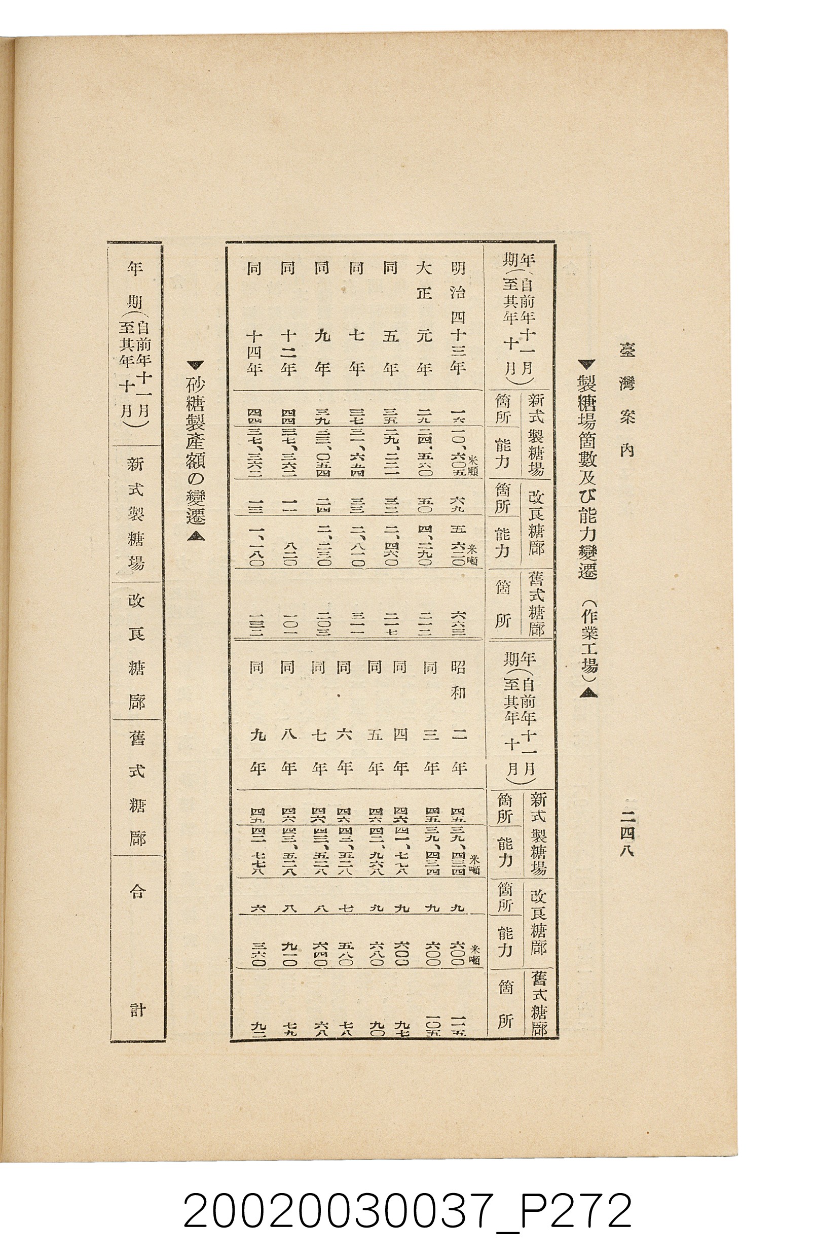 井東憲著《臺灣案內》 (共336張)