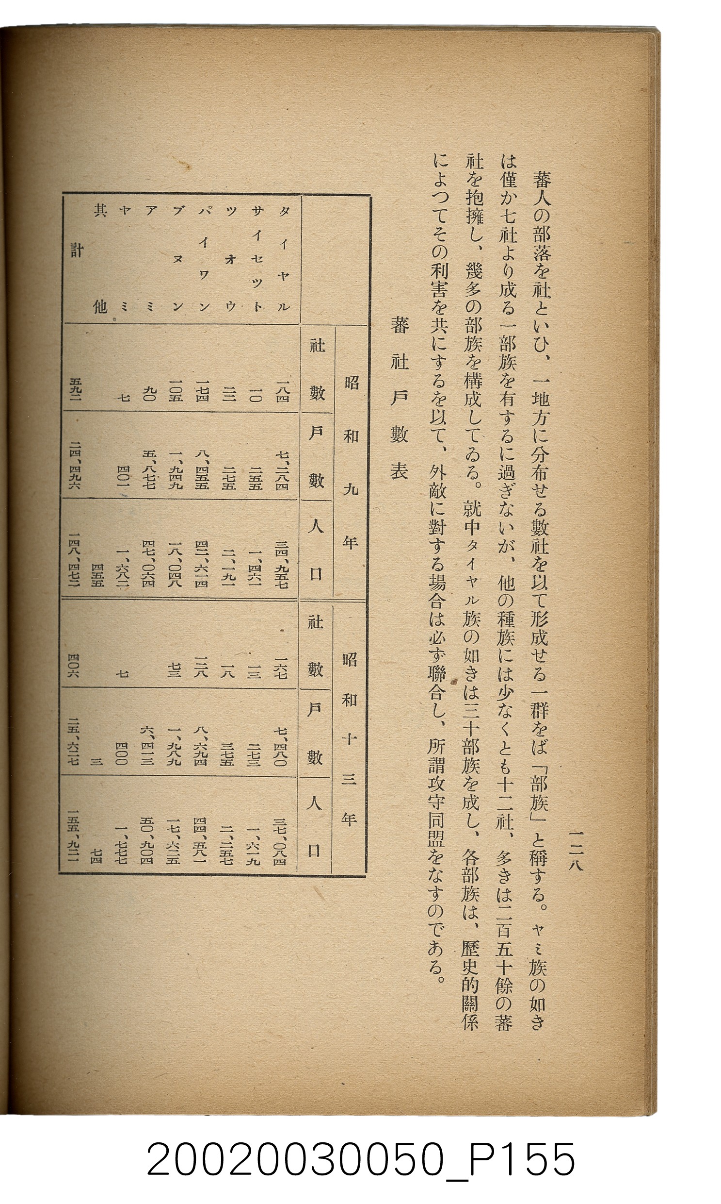 吉川貫二編《臺灣蕃界踏查記：同志社高商山岳部臺灣遠征隊報告書》 (共226張)