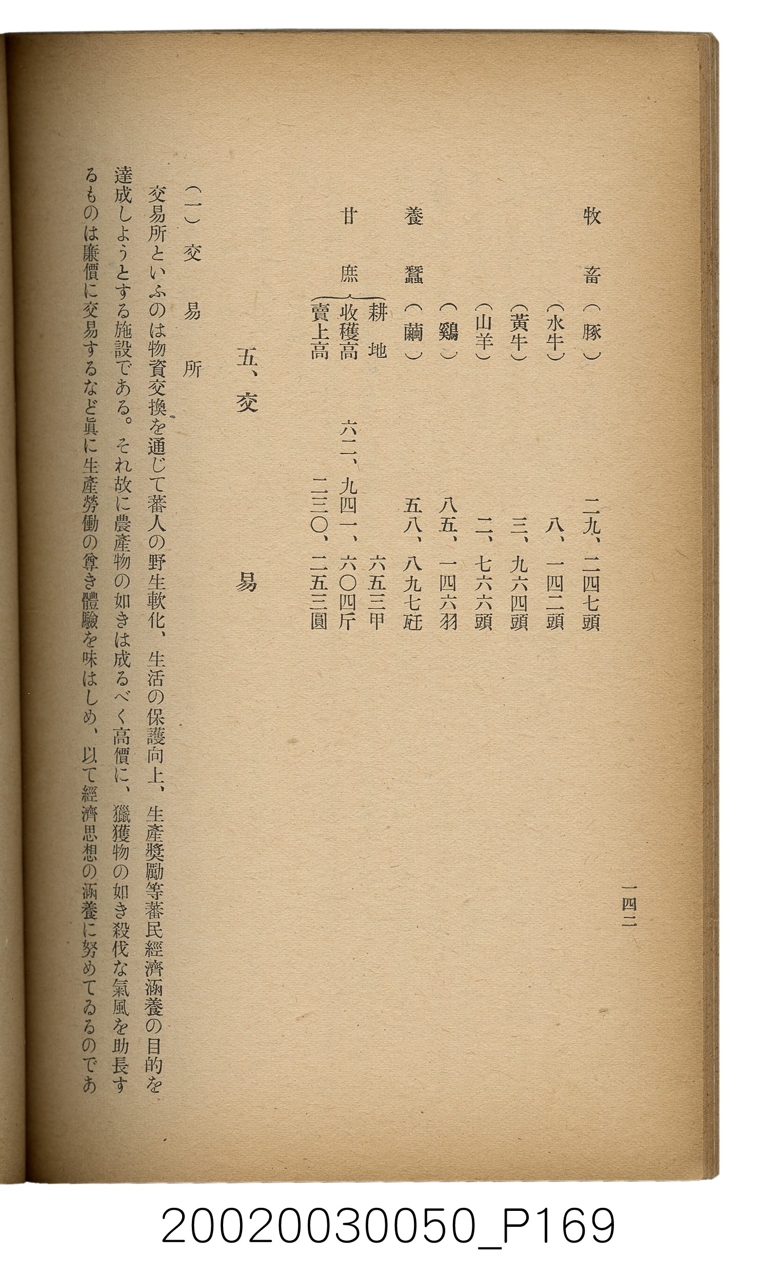 吉川貫二編《臺灣蕃界踏查記：同志社高商山岳部臺灣遠征隊報告書》 (共226張)