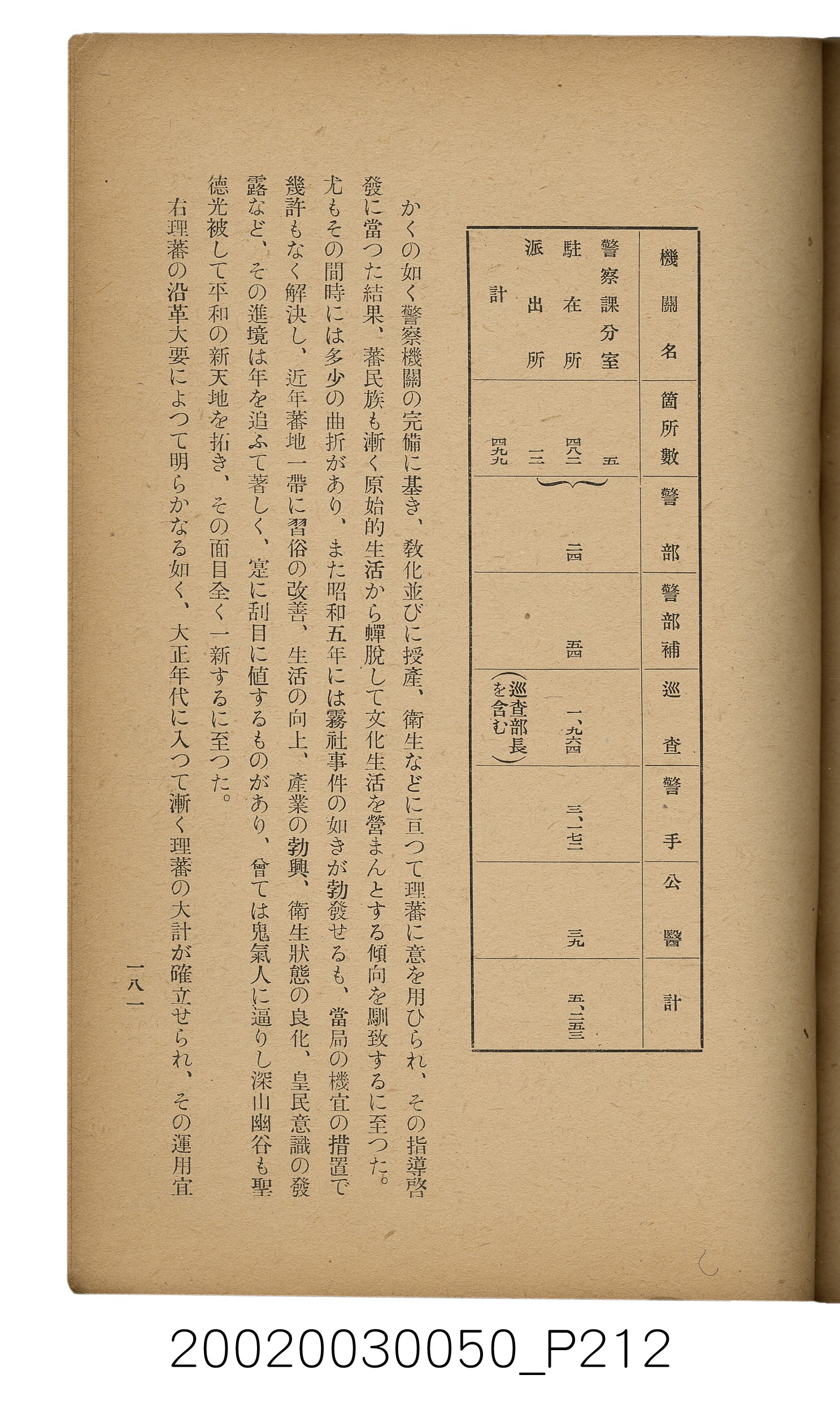 吉川貫二編《臺灣蕃界踏查記：同志社高商山岳部臺灣遠征隊報告書》 (共226張)