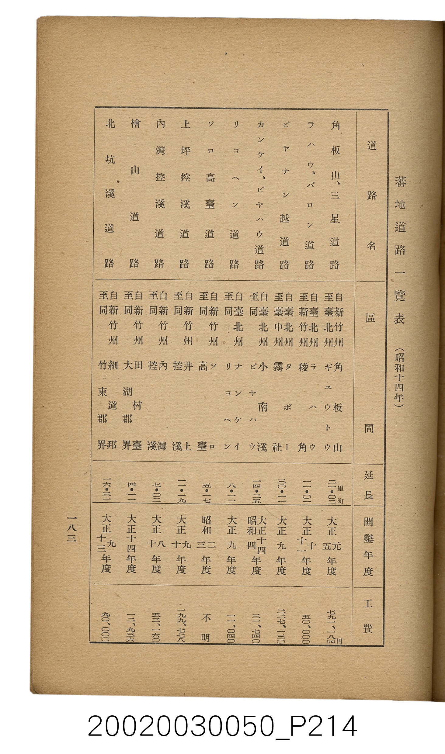 吉川貫二編《臺灣蕃界踏查記：同志社高商山岳部臺灣遠征隊報告書》 (共226張)