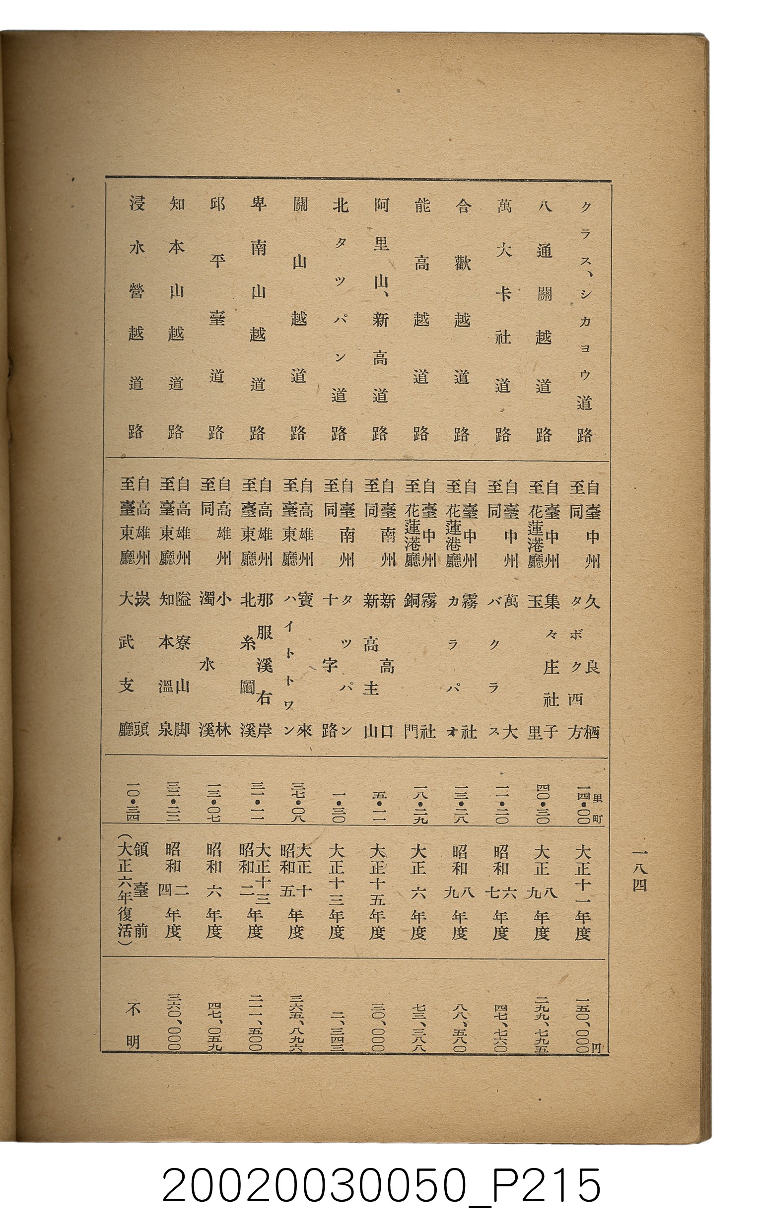 吉川貫二編《臺灣蕃界踏查記：同志社高商山岳部臺灣遠征隊報告書》 (共226張)