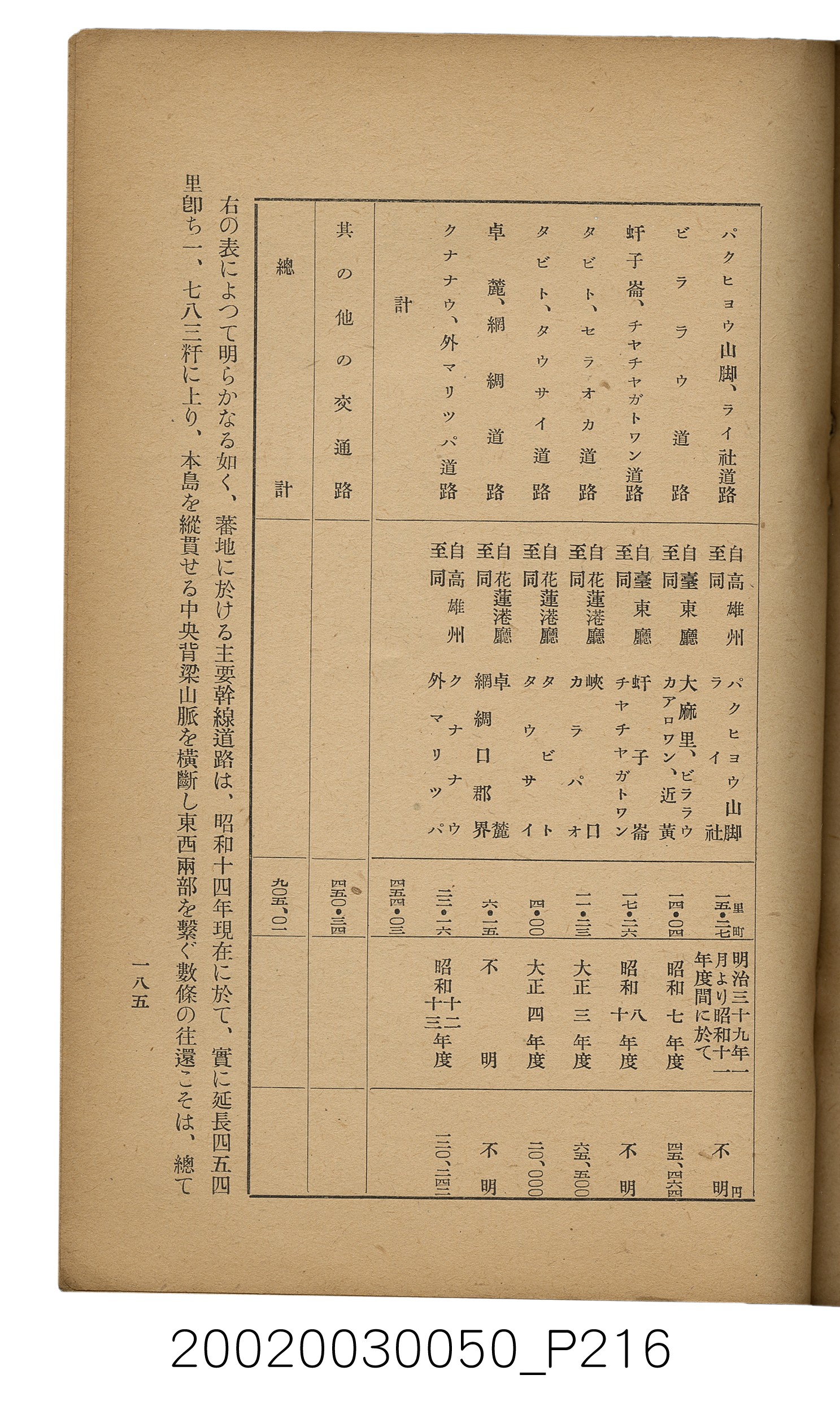 吉川貫二編《臺灣蕃界踏查記：同志社高商山岳部臺灣遠征隊報告書》 (共226張)