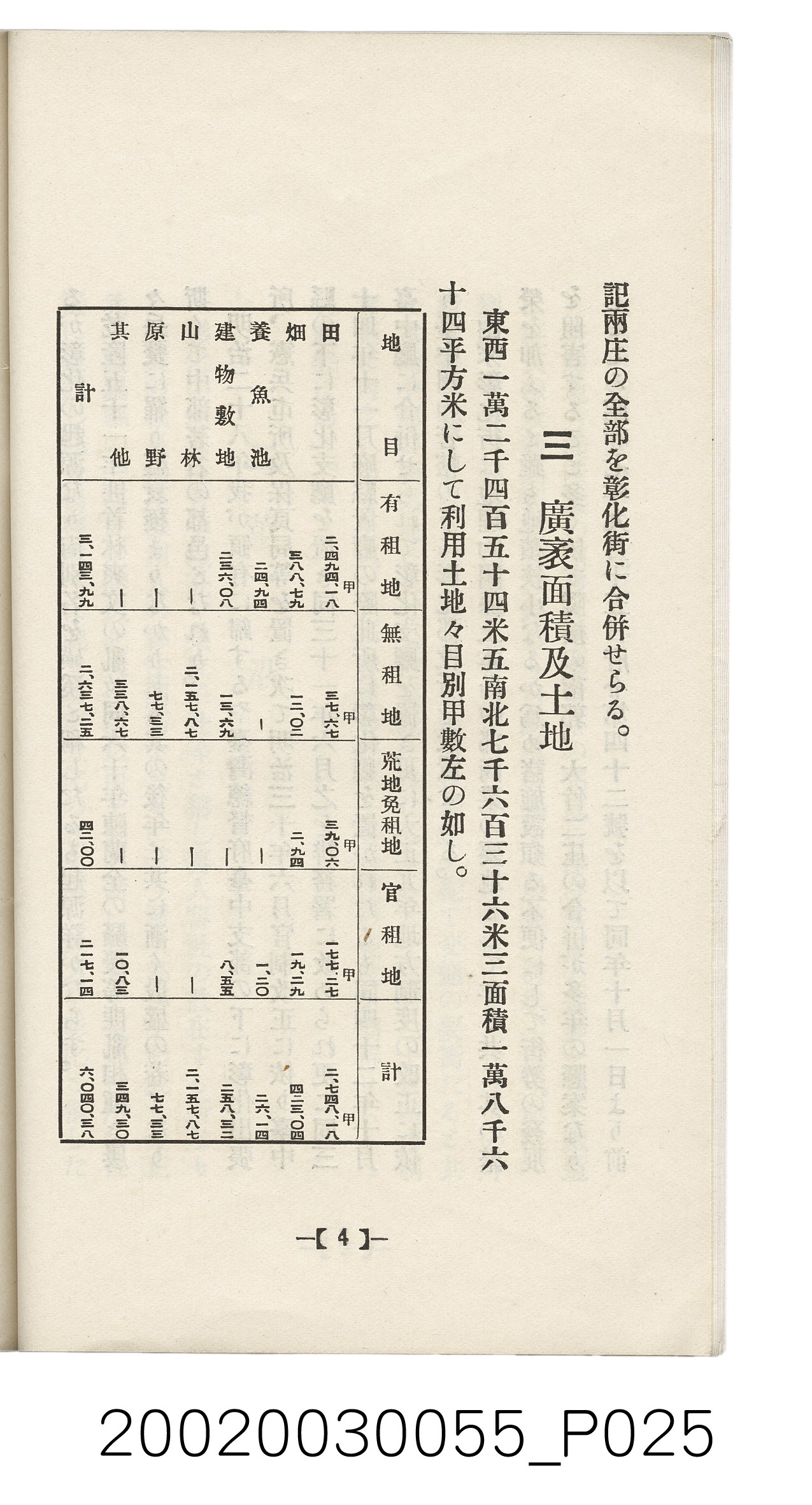 橫山經三發行《彰化案內》 (共62張)
