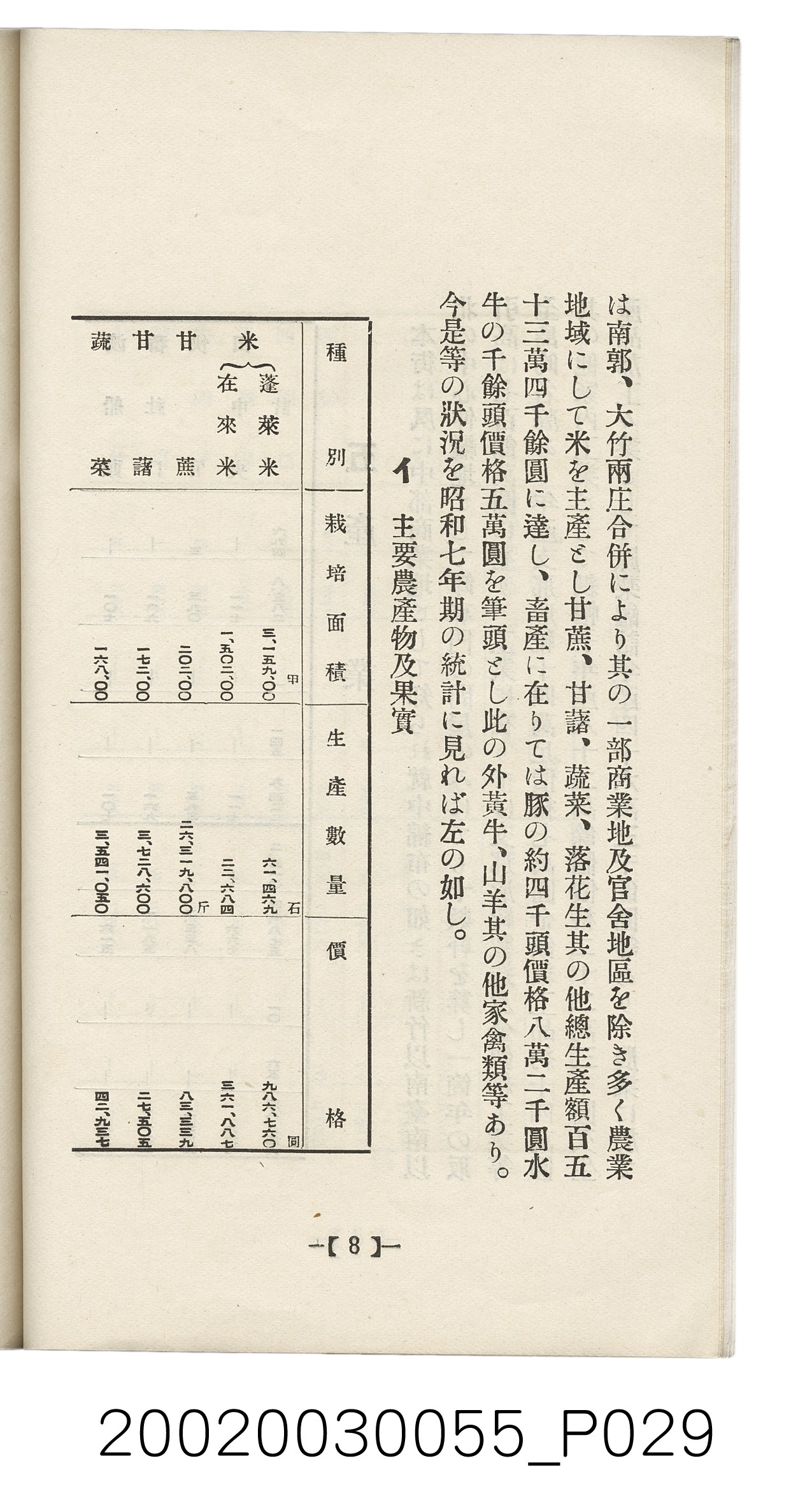 橫山經三發行《彰化案內》 (共62張)