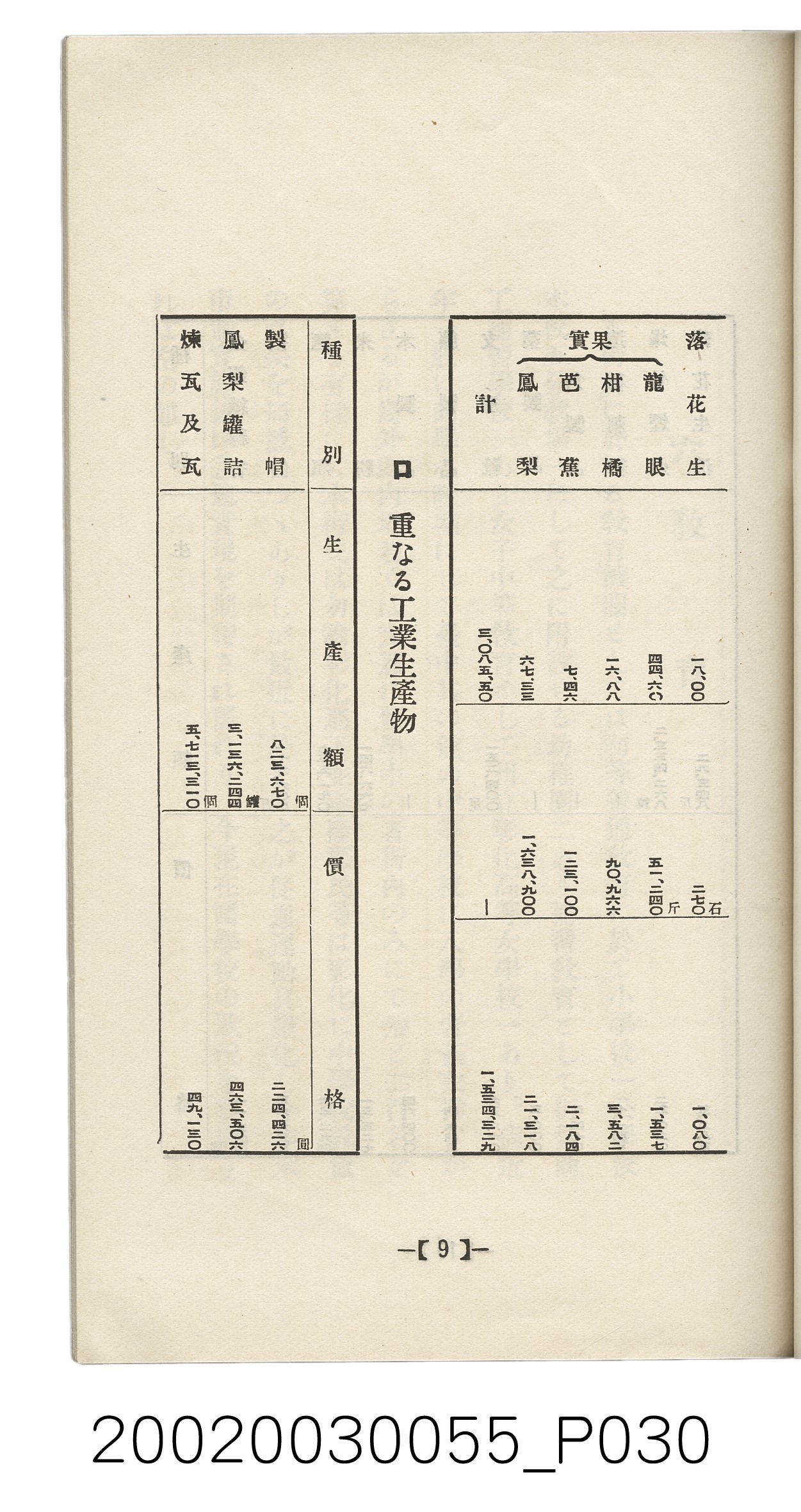 橫山經三發行《彰化案內》 (共62張)