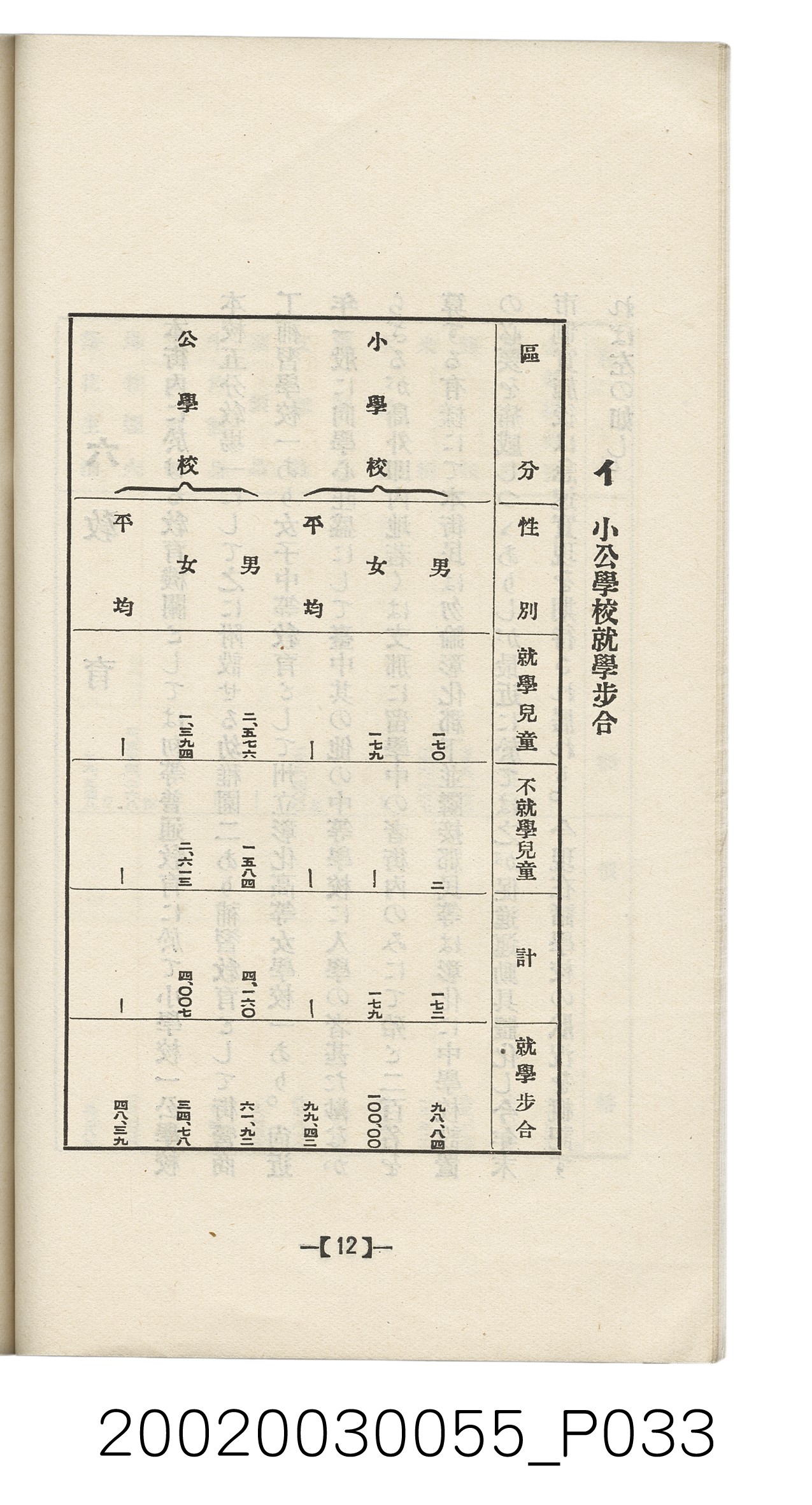 橫山經三發行《彰化案內》 (共62張)