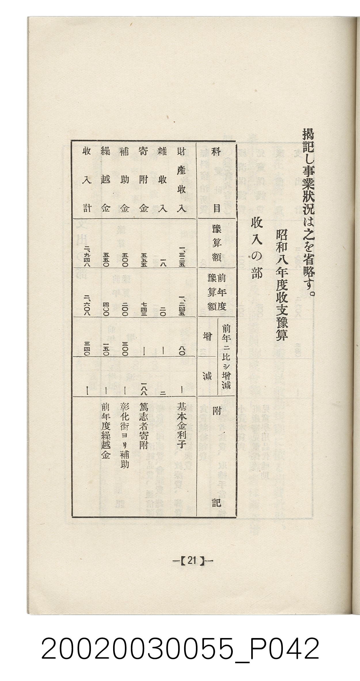 橫山經三發行《彰化案內》 (共62張)