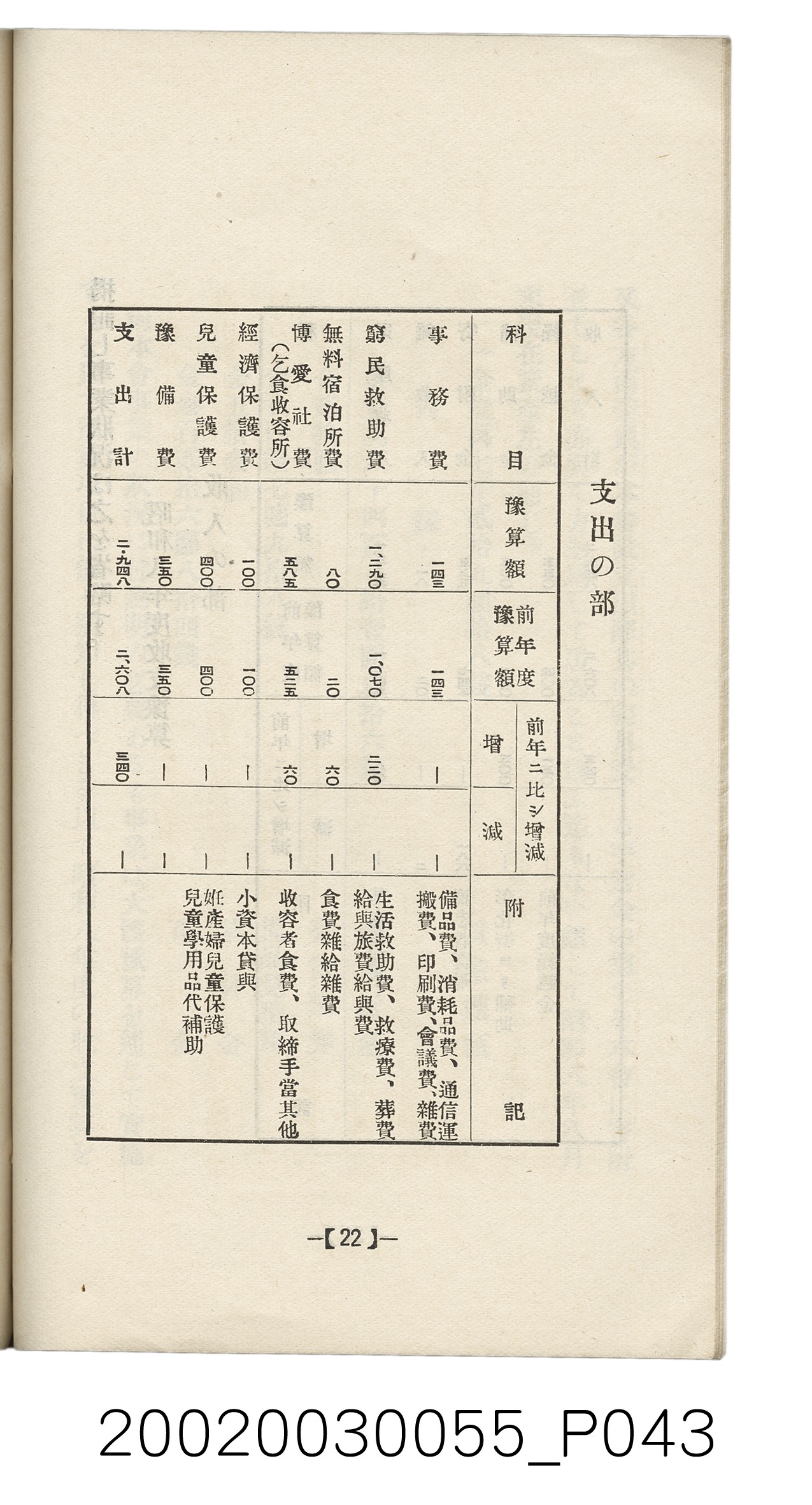 橫山經三發行《彰化案內》 (共62張)