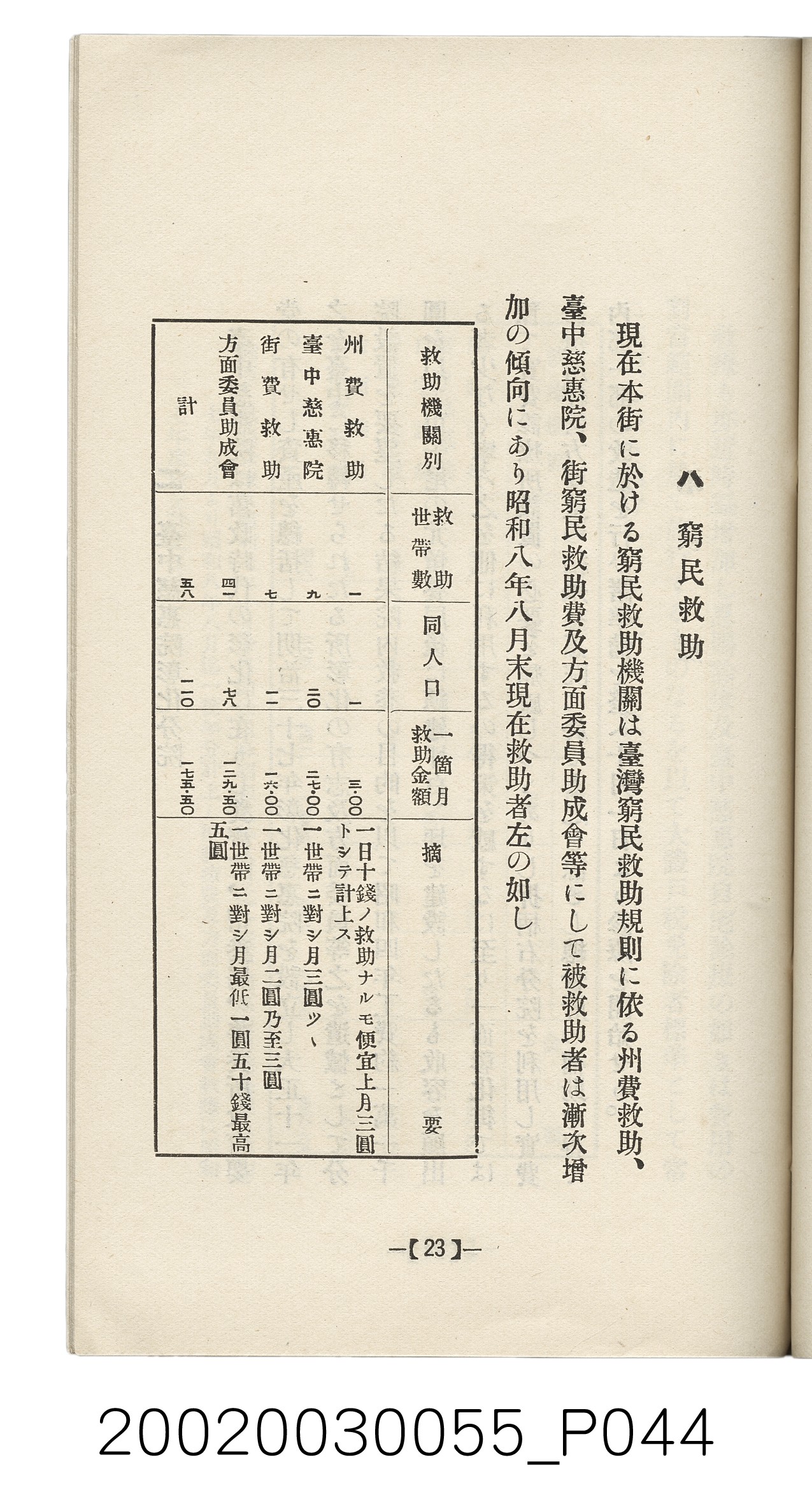 橫山經三發行《彰化案內》 (共62張)